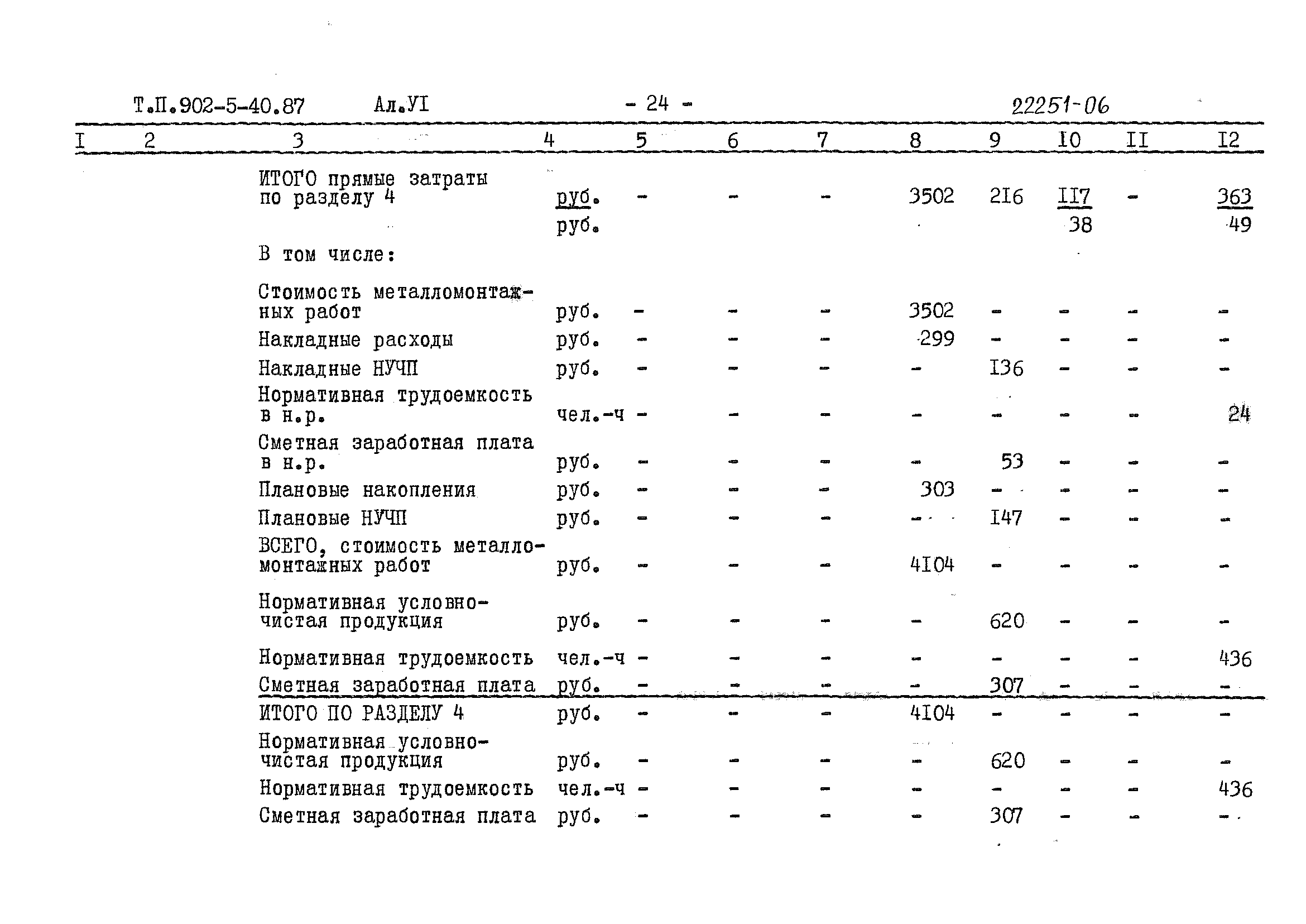 Типовой проект 902-5-40.87