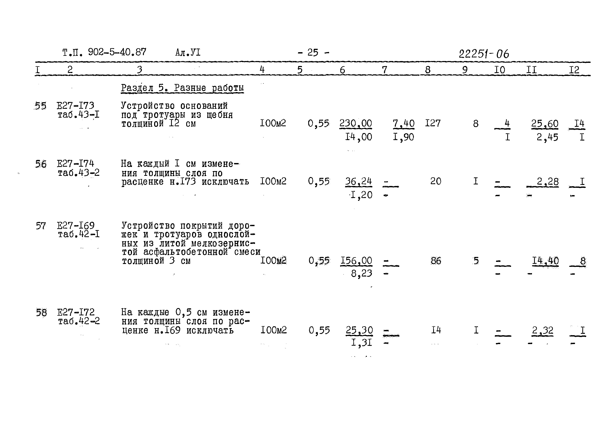 Типовой проект 902-5-40.87