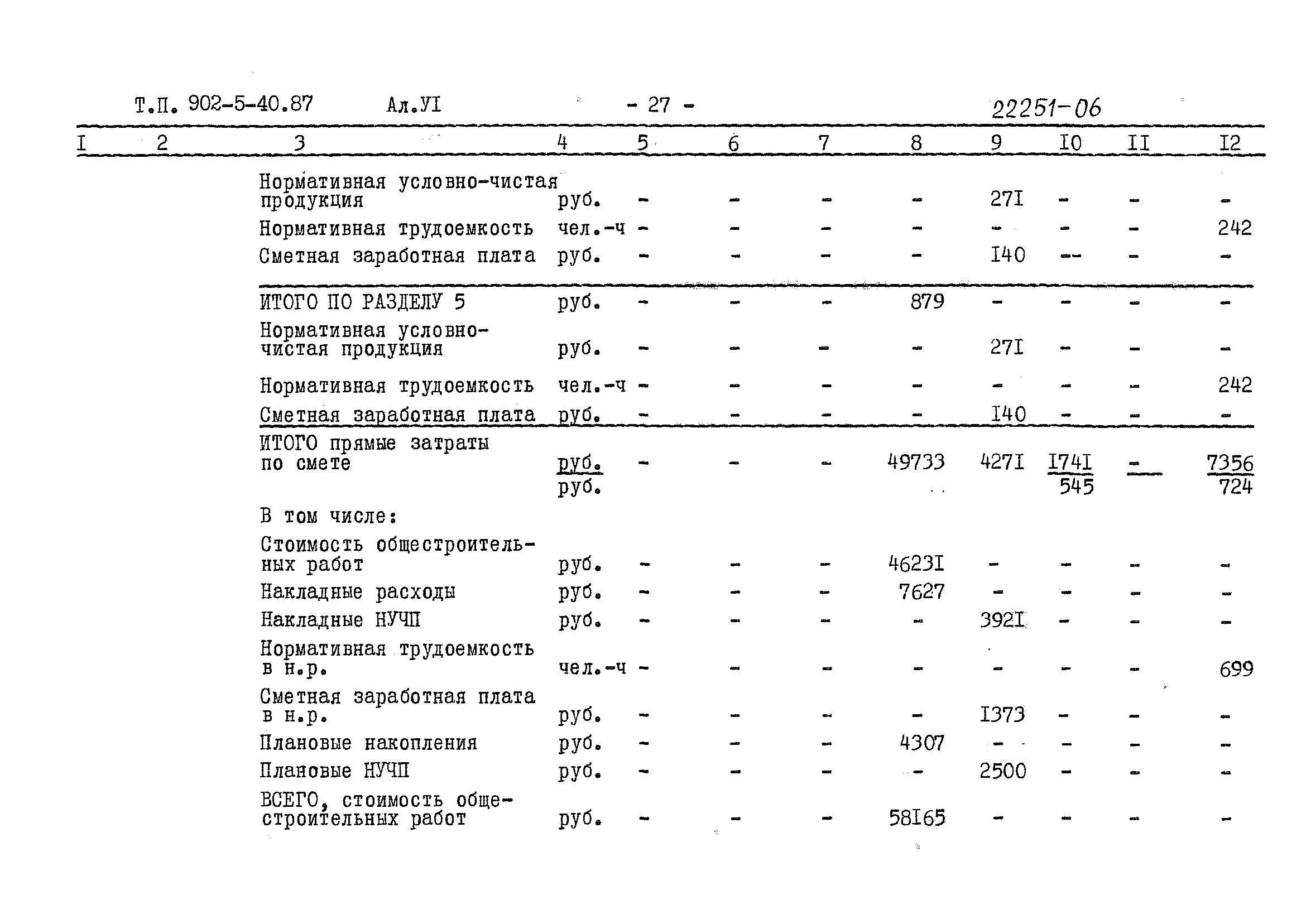 Типовой проект 902-5-40.87
