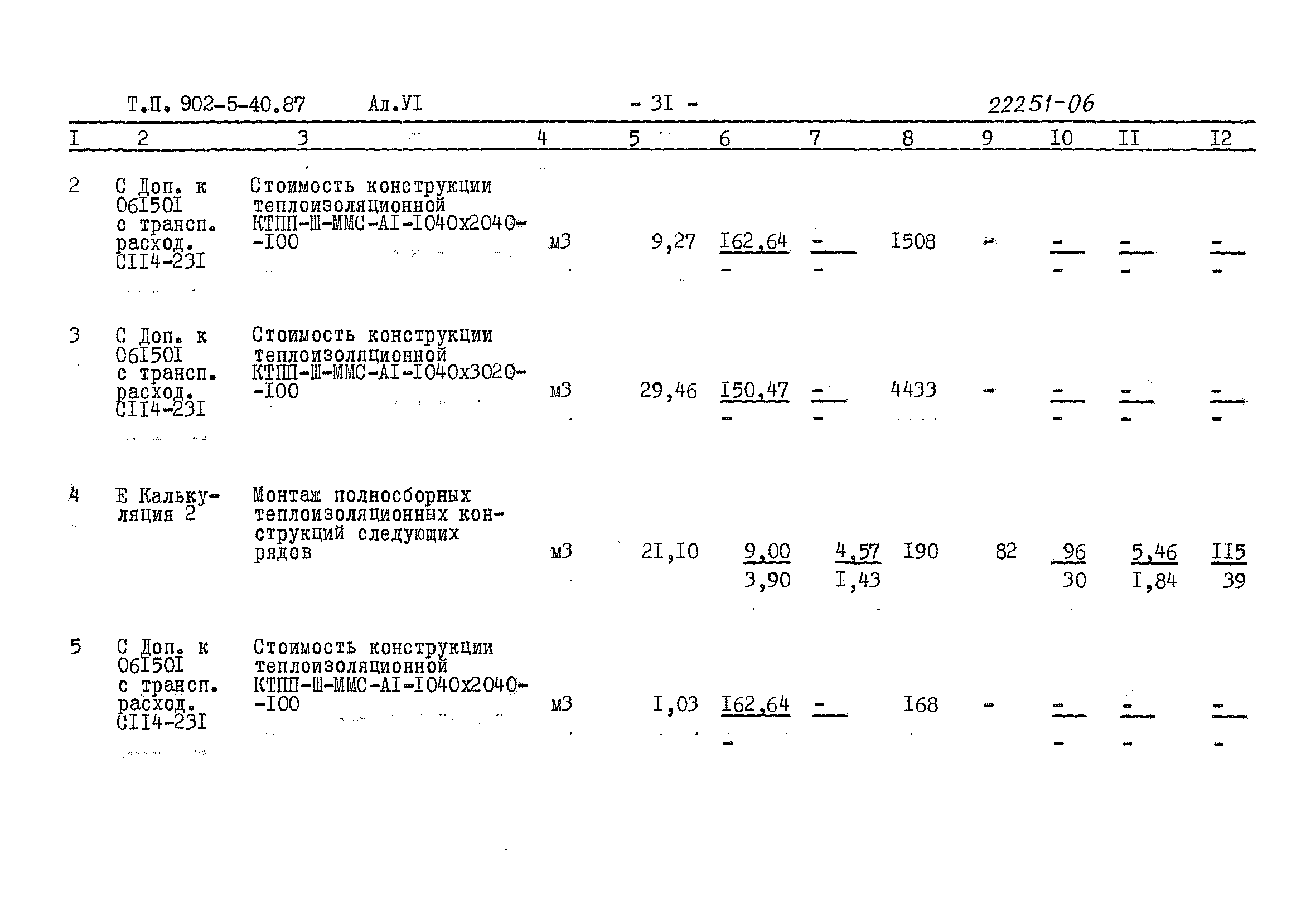 Типовой проект 902-5-40.87