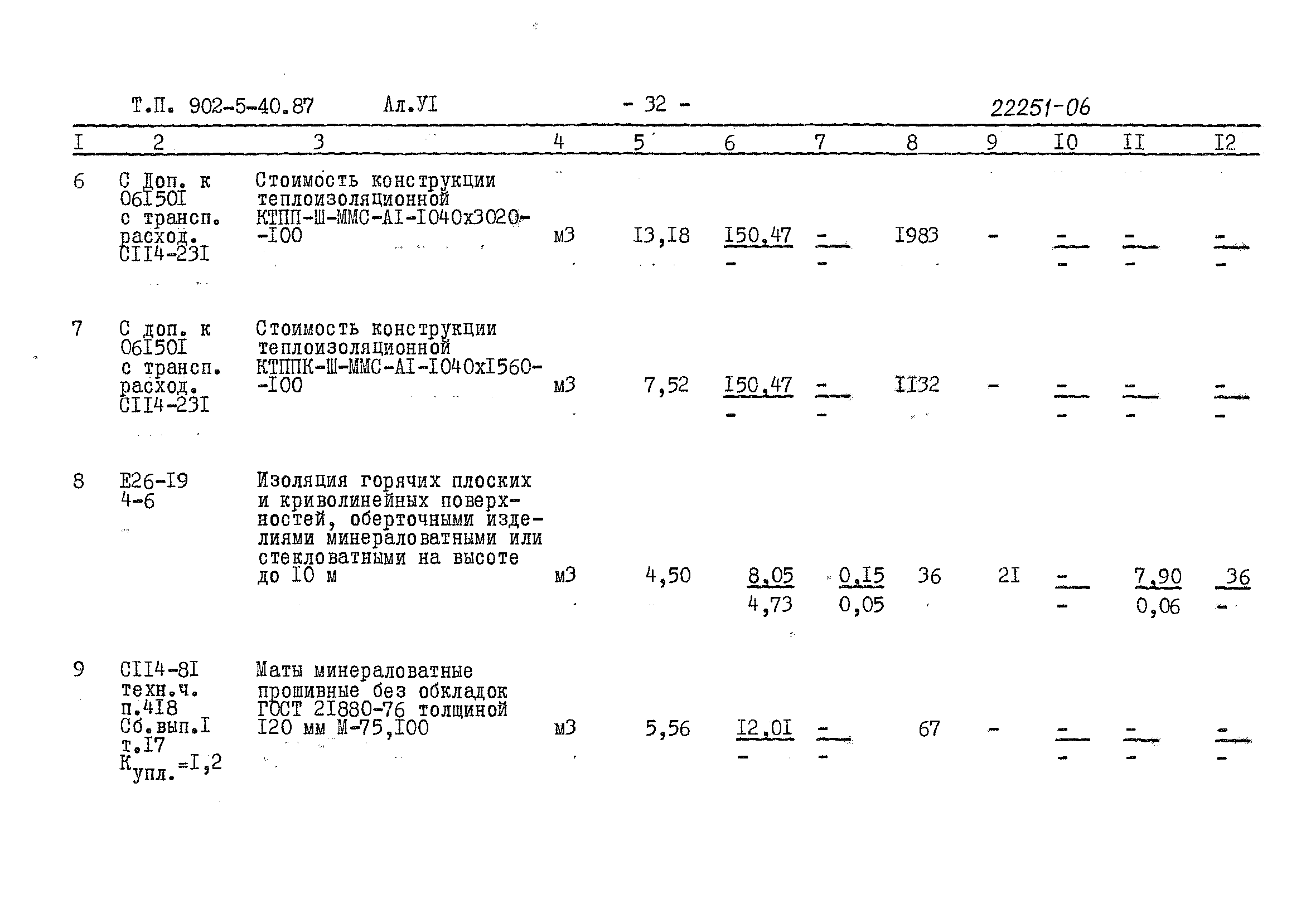 Типовой проект 902-5-40.87