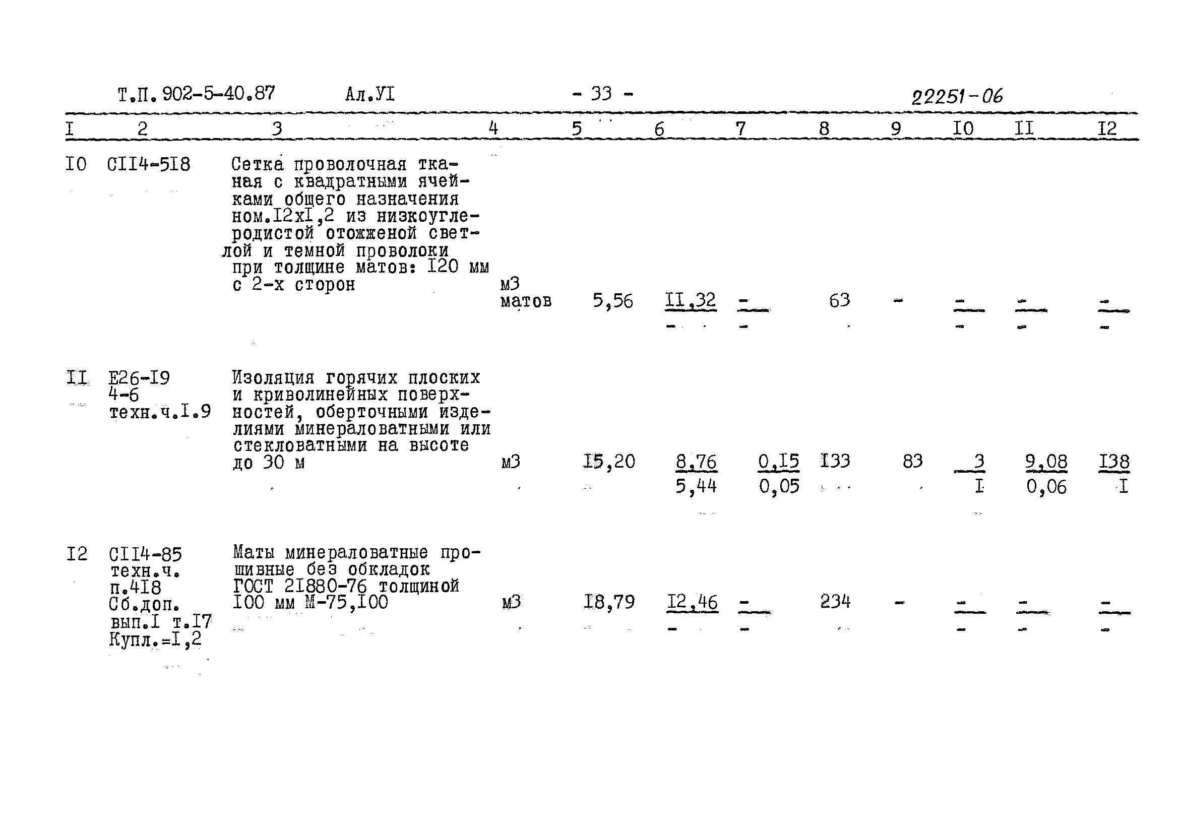 Типовой проект 902-5-40.87
