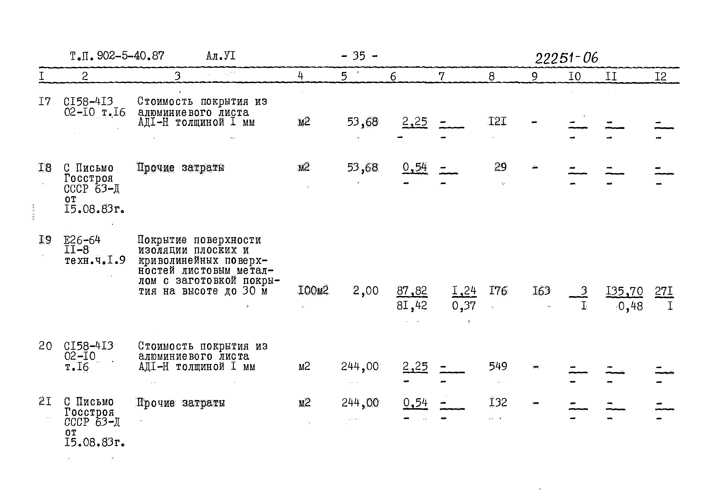 Типовой проект 902-5-40.87