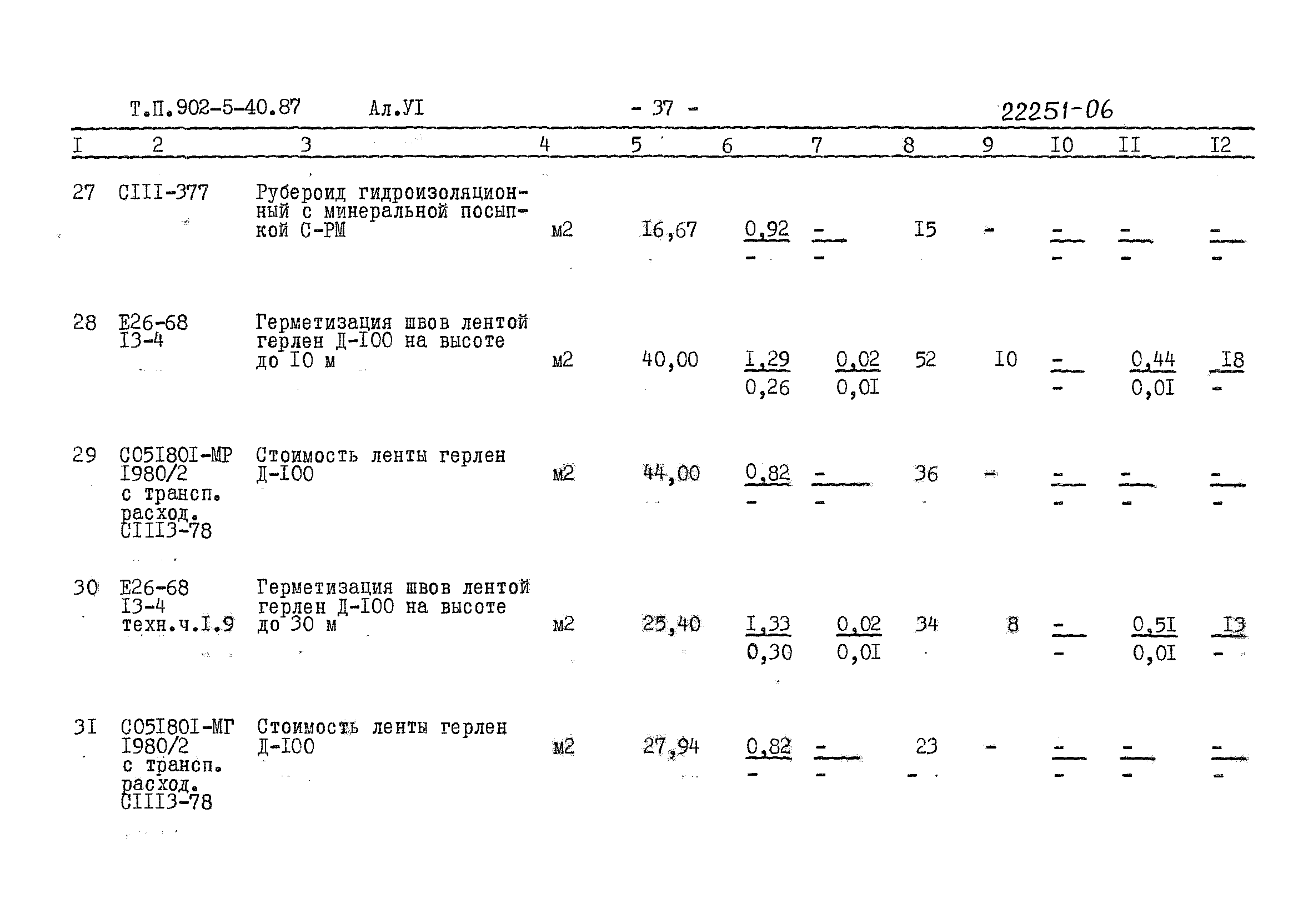 Типовой проект 902-5-40.87