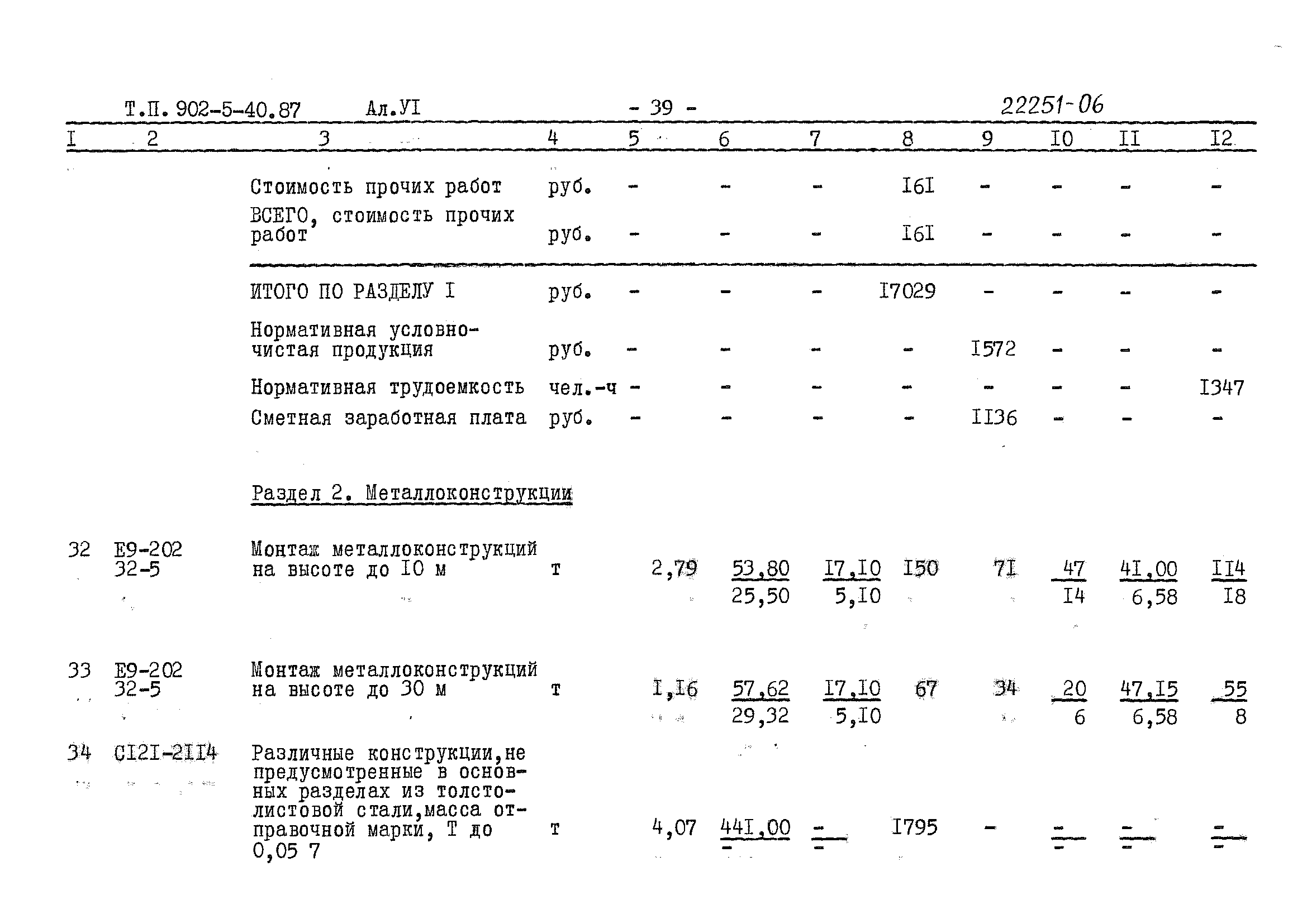 Типовой проект 902-5-40.87