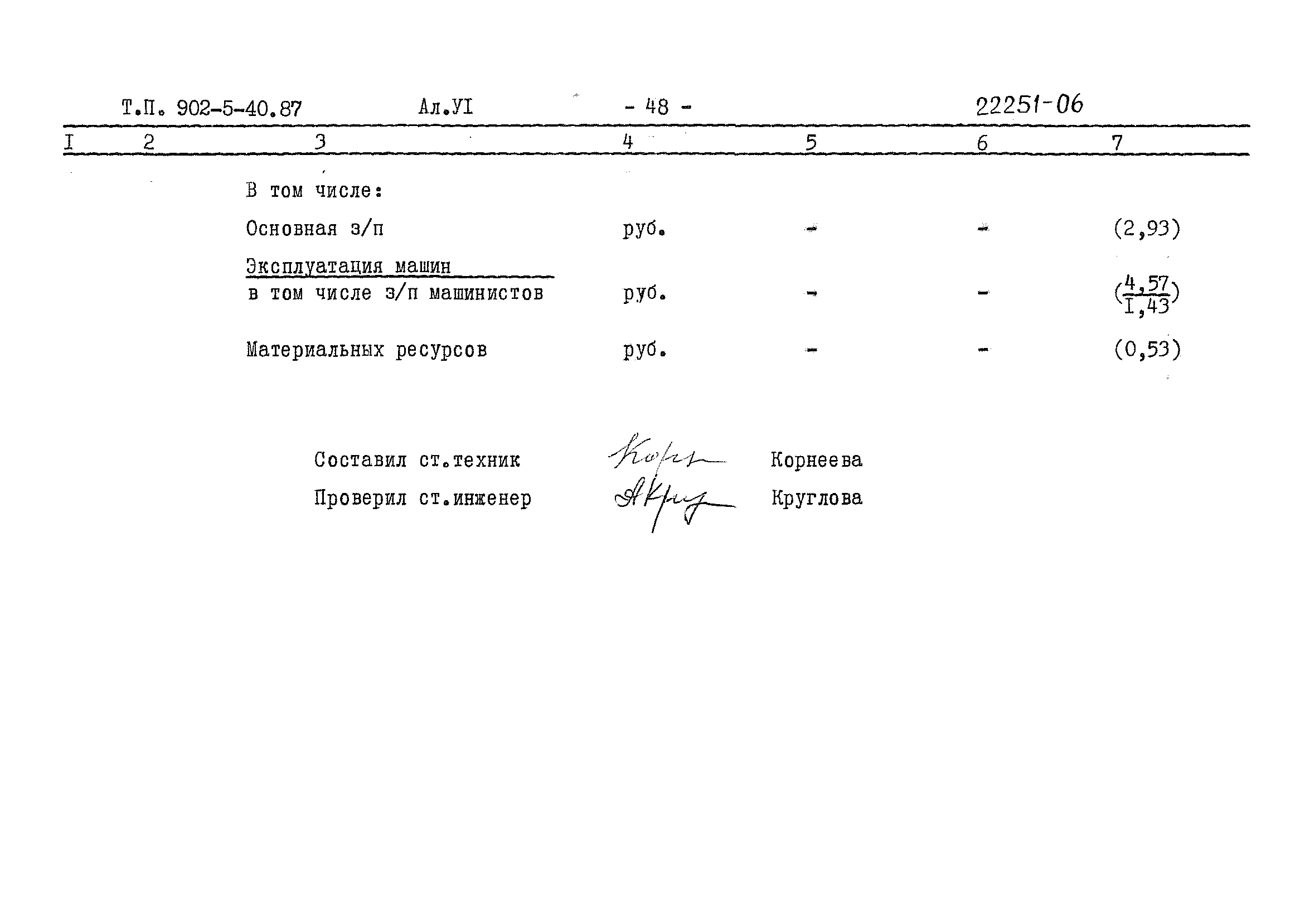 Типовой проект 902-5-40.87