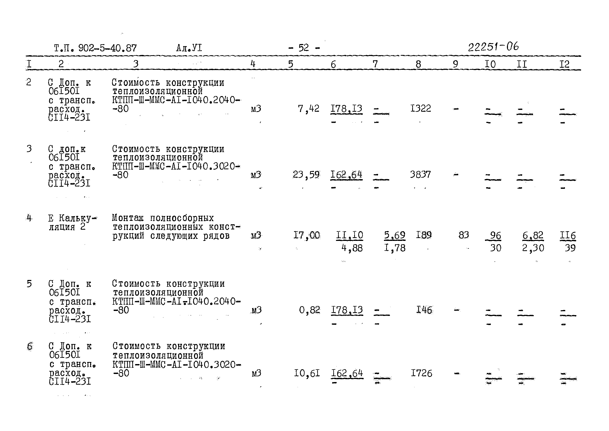Типовой проект 902-5-40.87