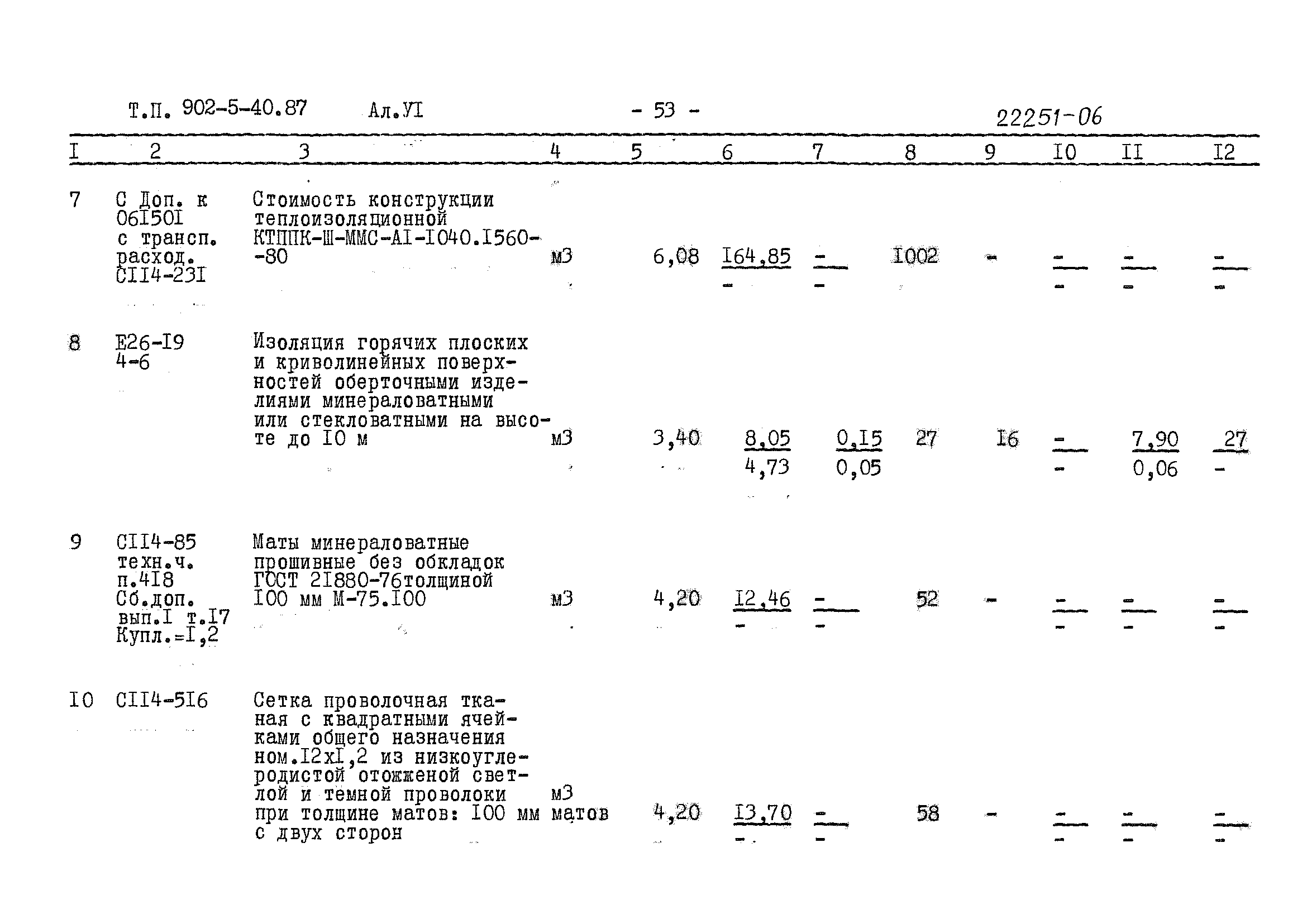 Типовой проект 902-5-40.87