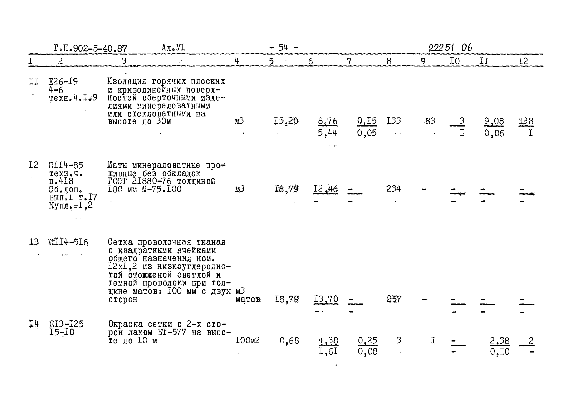 Типовой проект 902-5-40.87