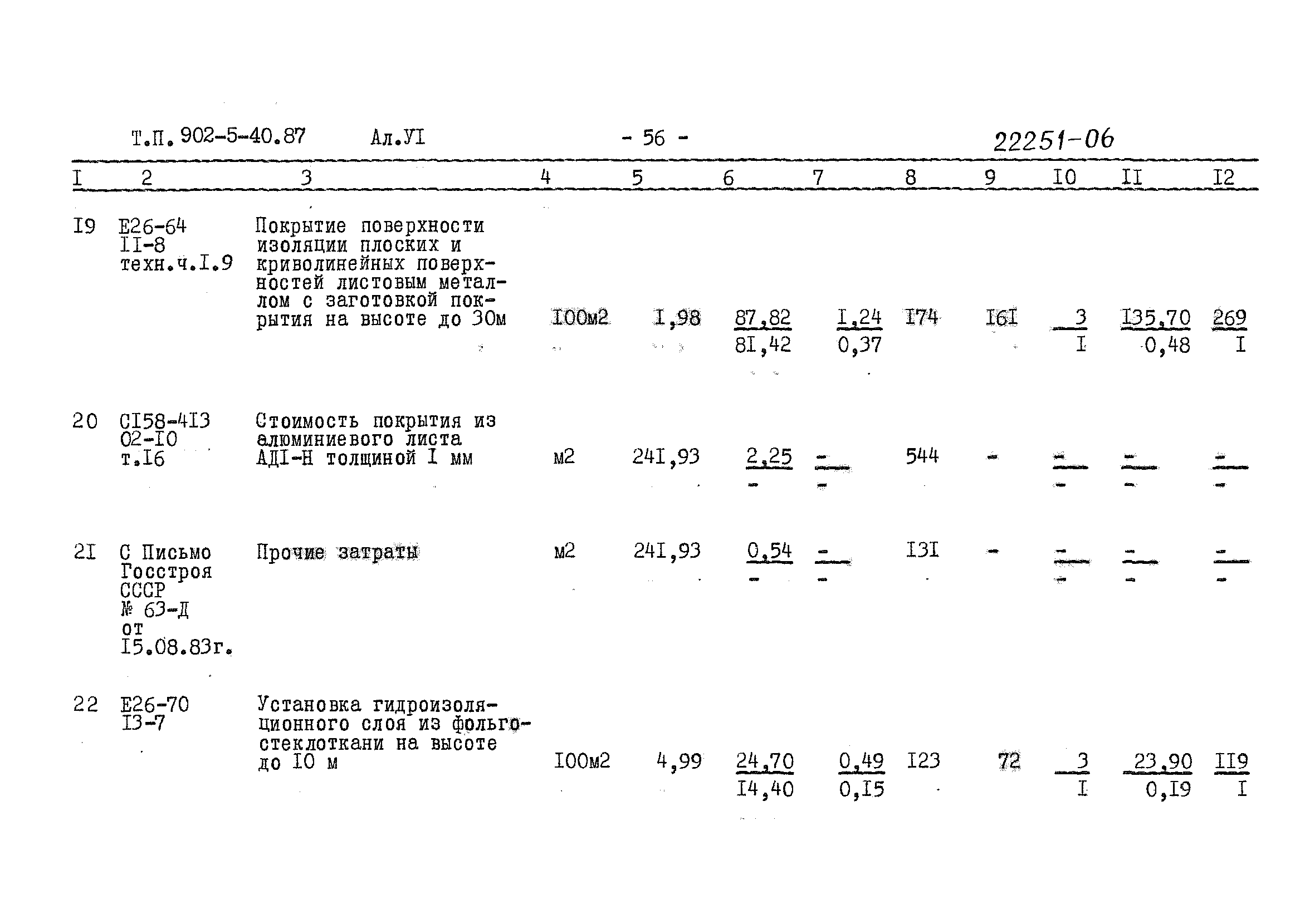 Типовой проект 902-5-40.87