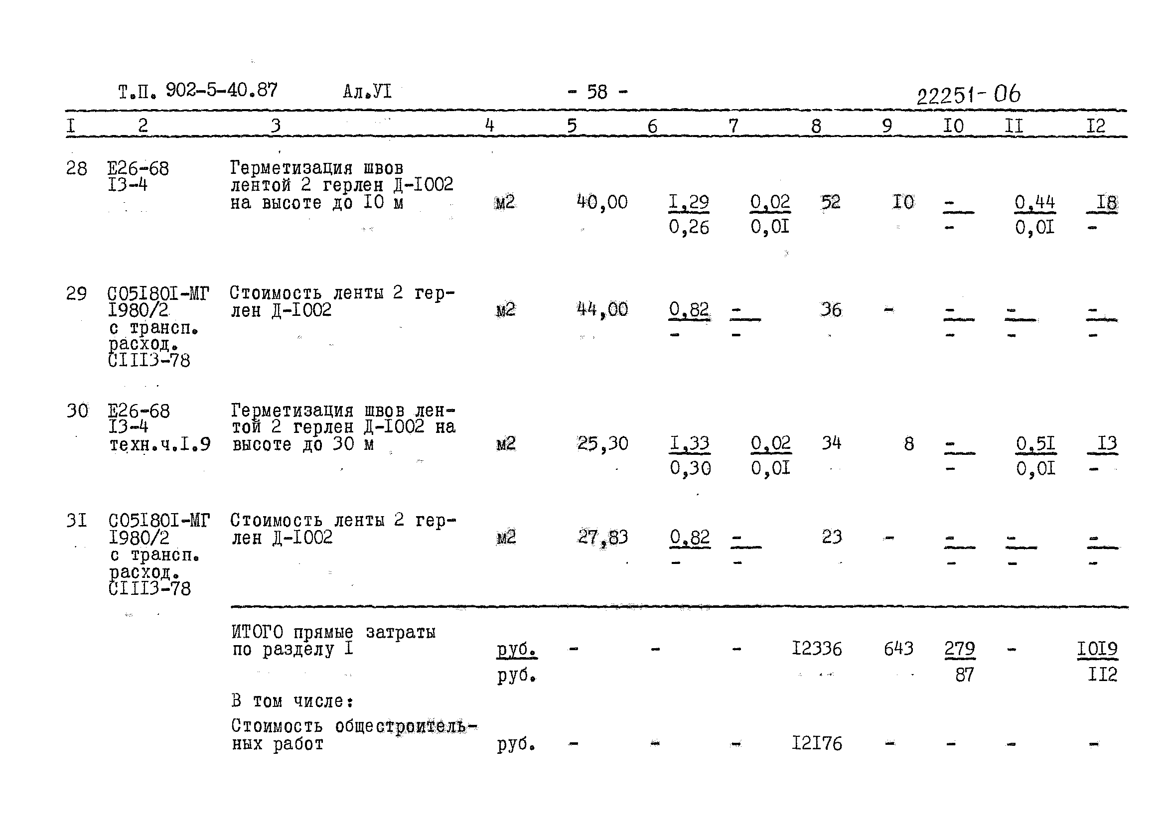 Типовой проект 902-5-40.87