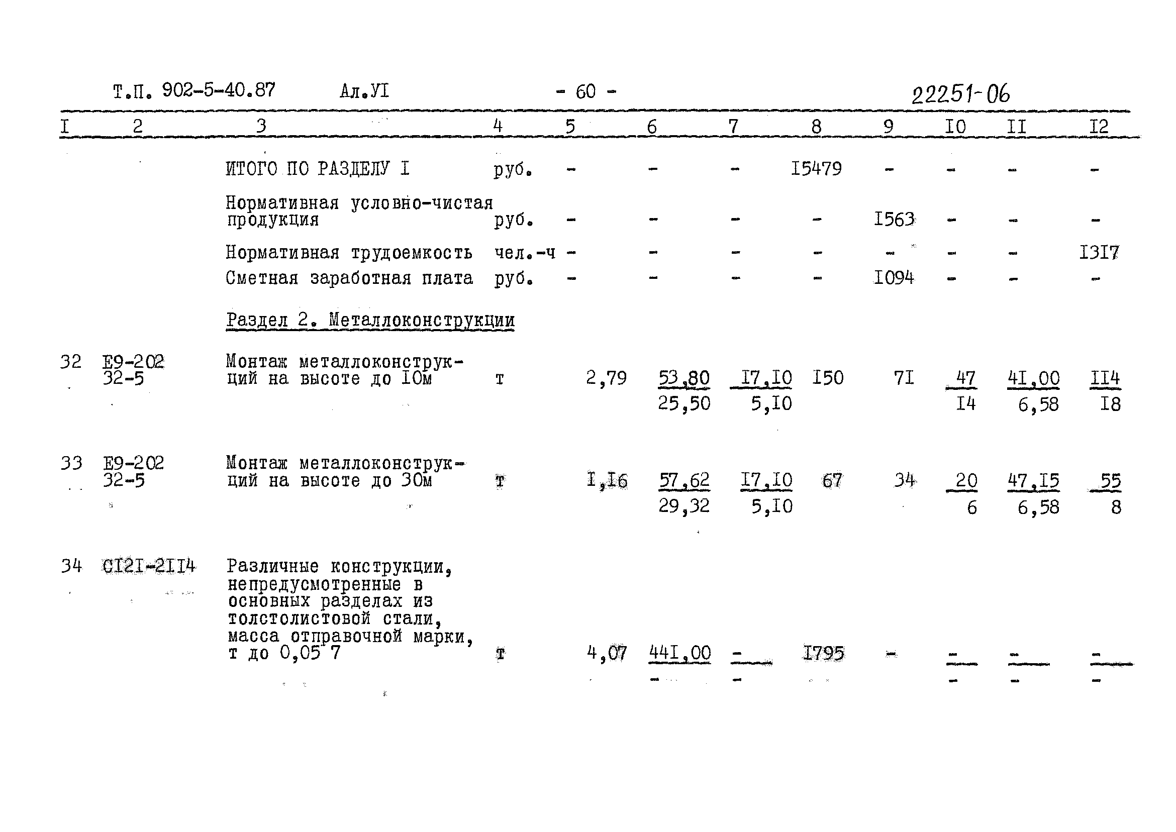 Типовой проект 902-5-40.87