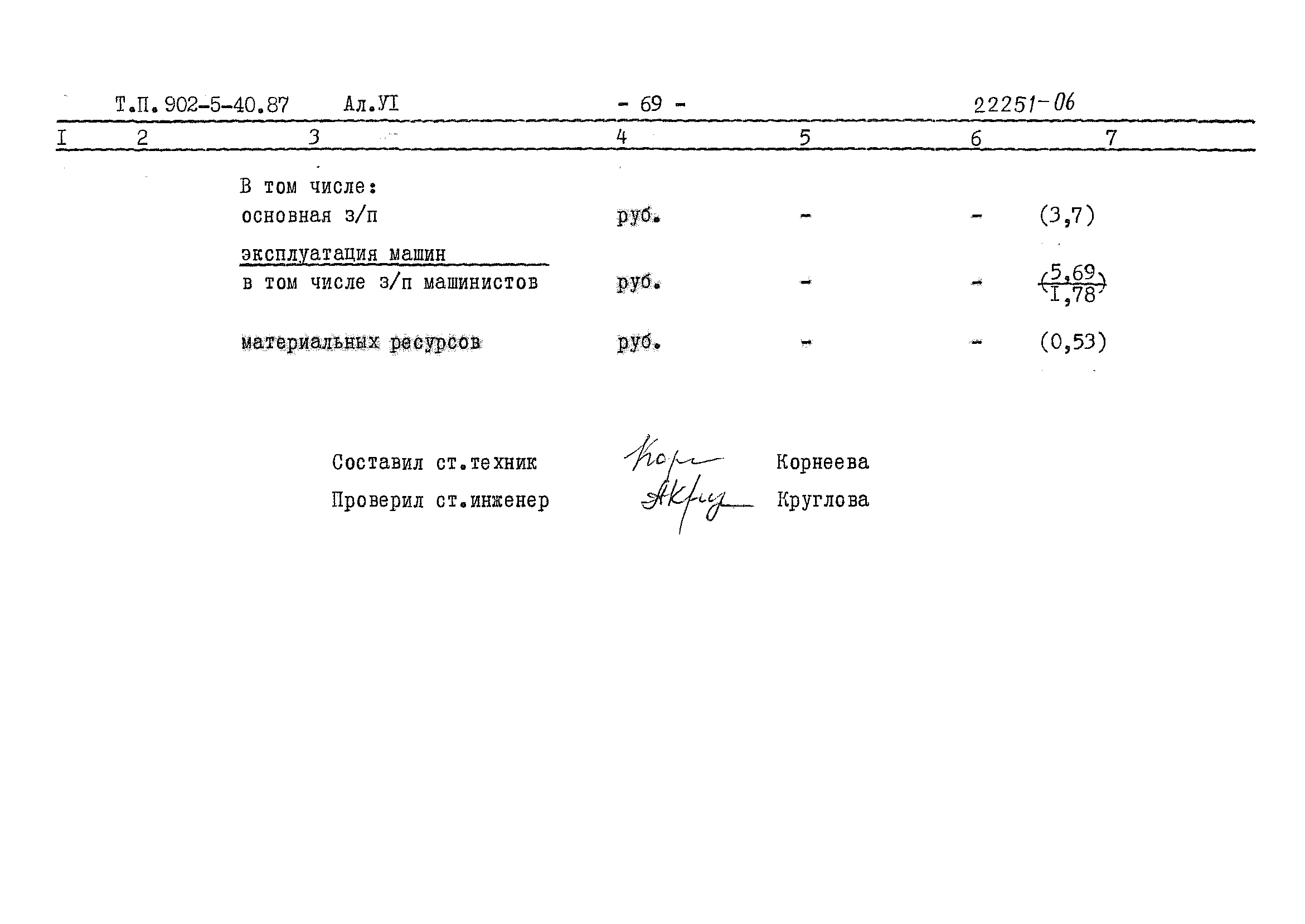 Типовой проект 902-5-40.87