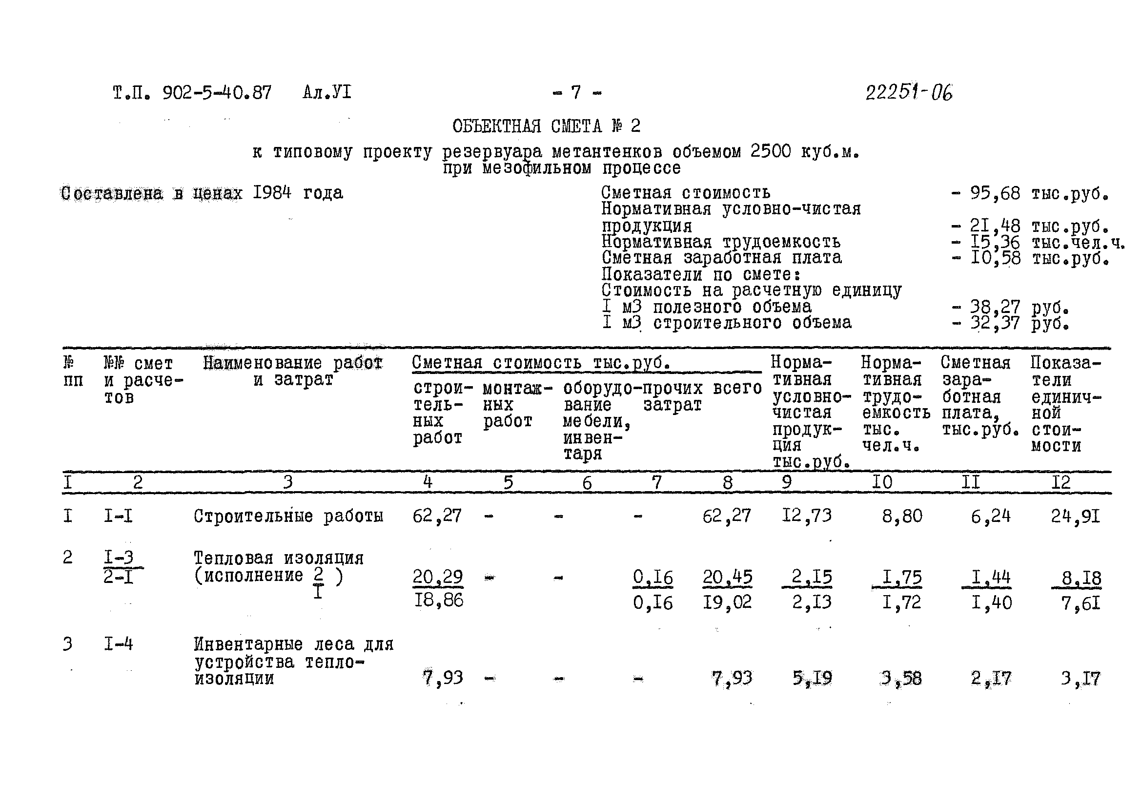 Типовой проект 902-5-40.87