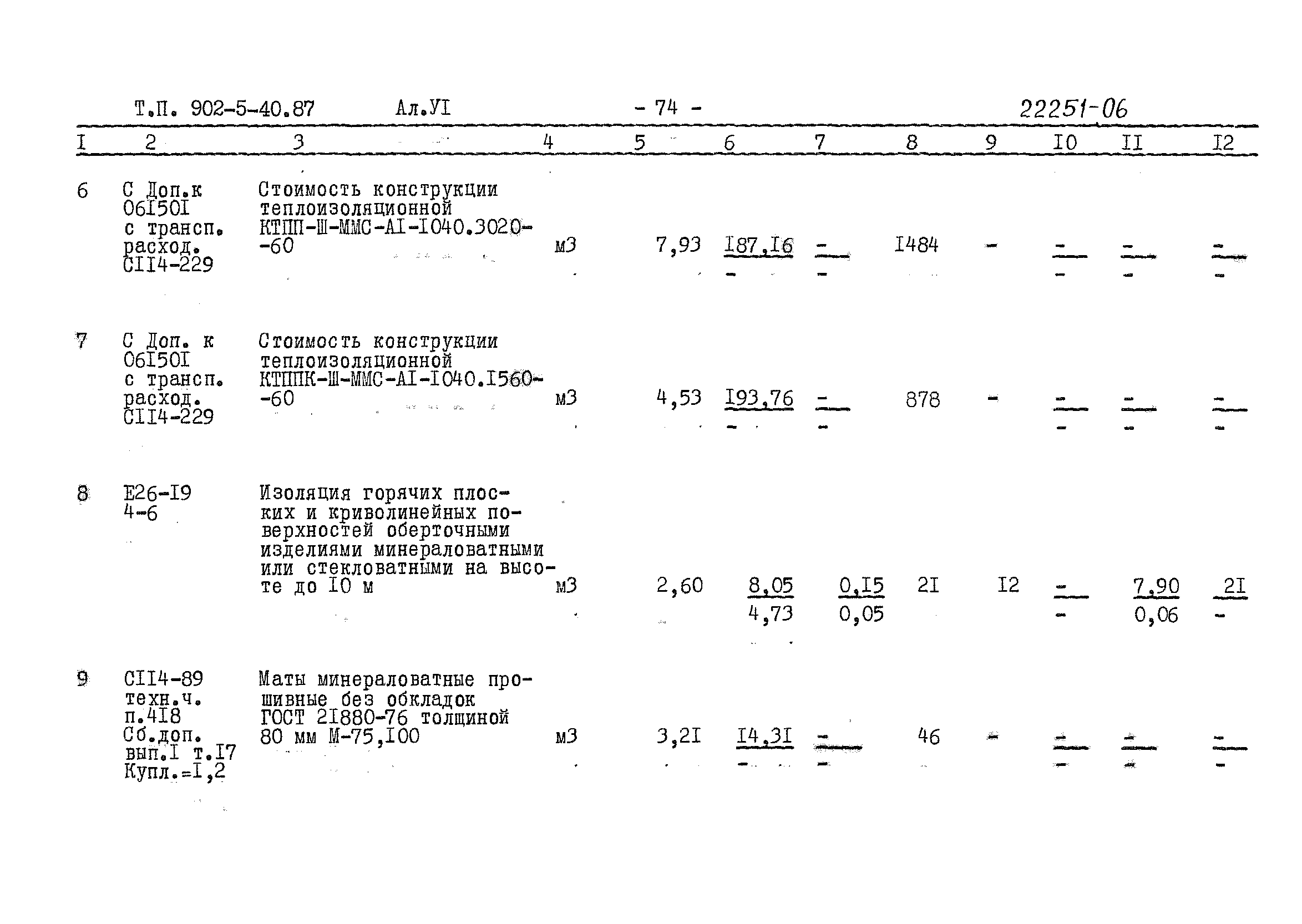 Типовой проект 902-5-40.87