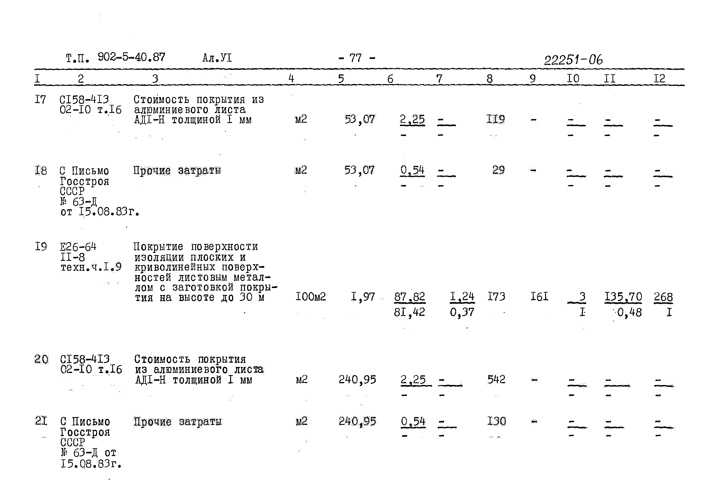Типовой проект 902-5-40.87