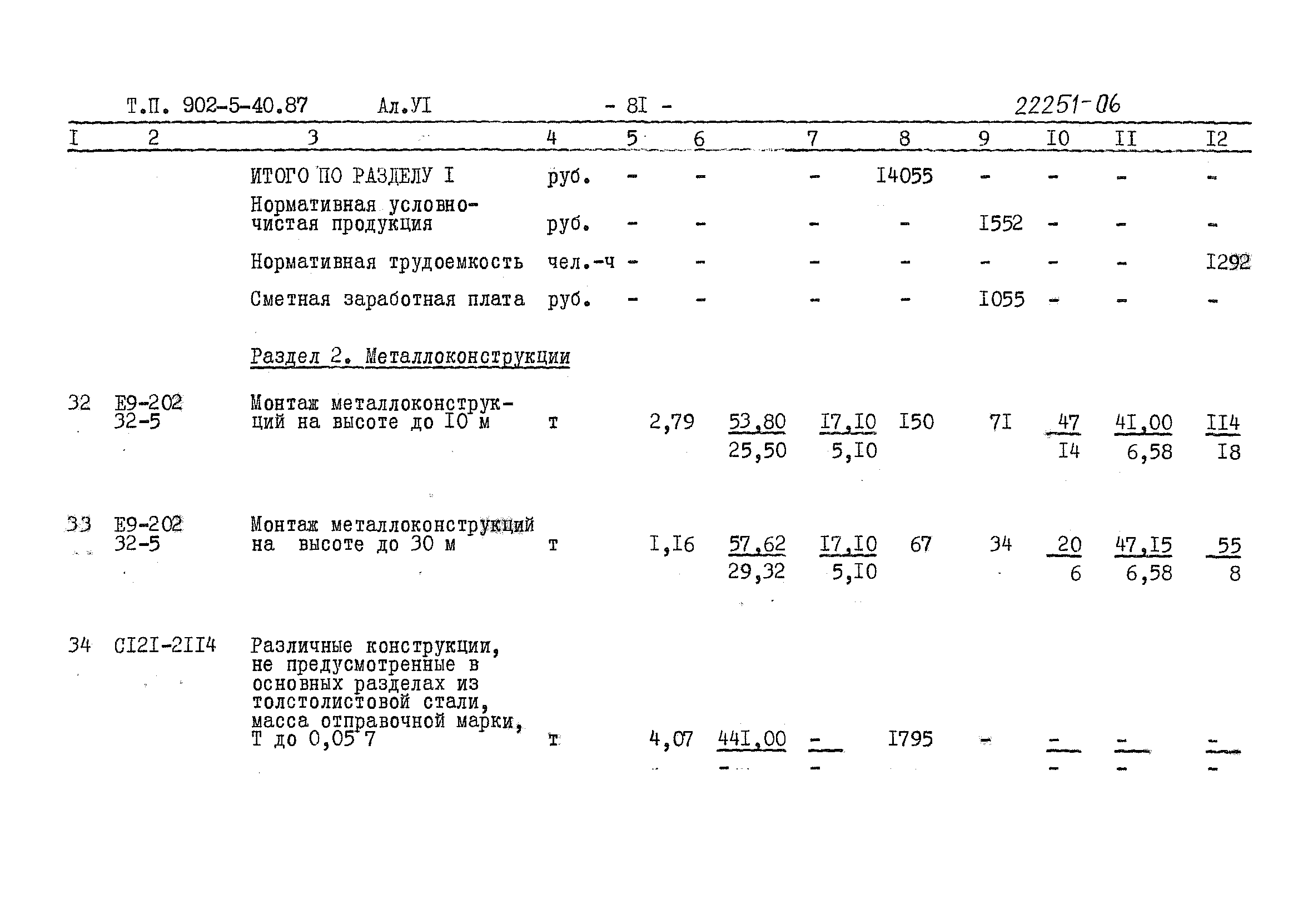 Типовой проект 902-5-40.87
