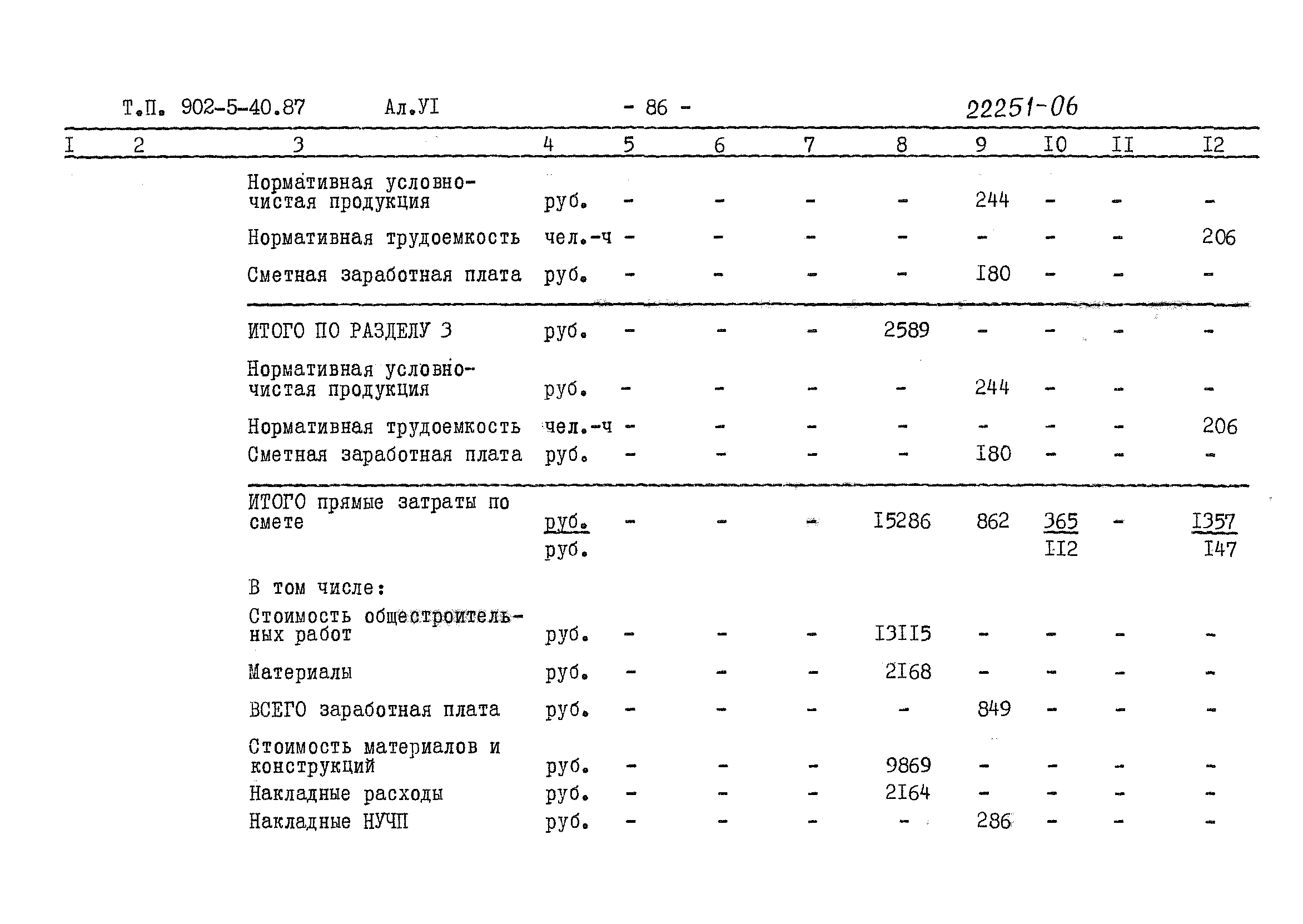 Типовой проект 902-5-40.87