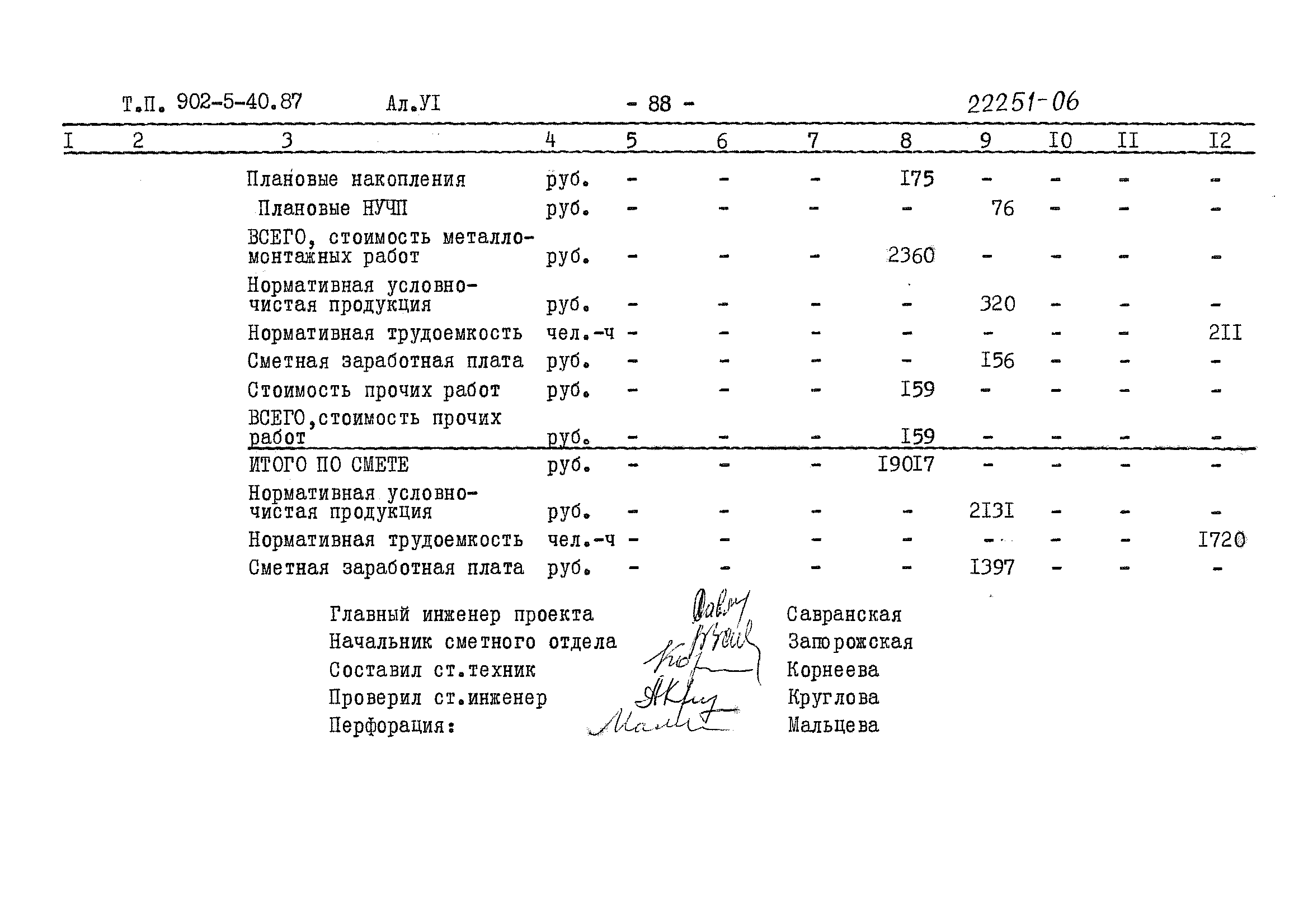 Типовой проект 902-5-40.87