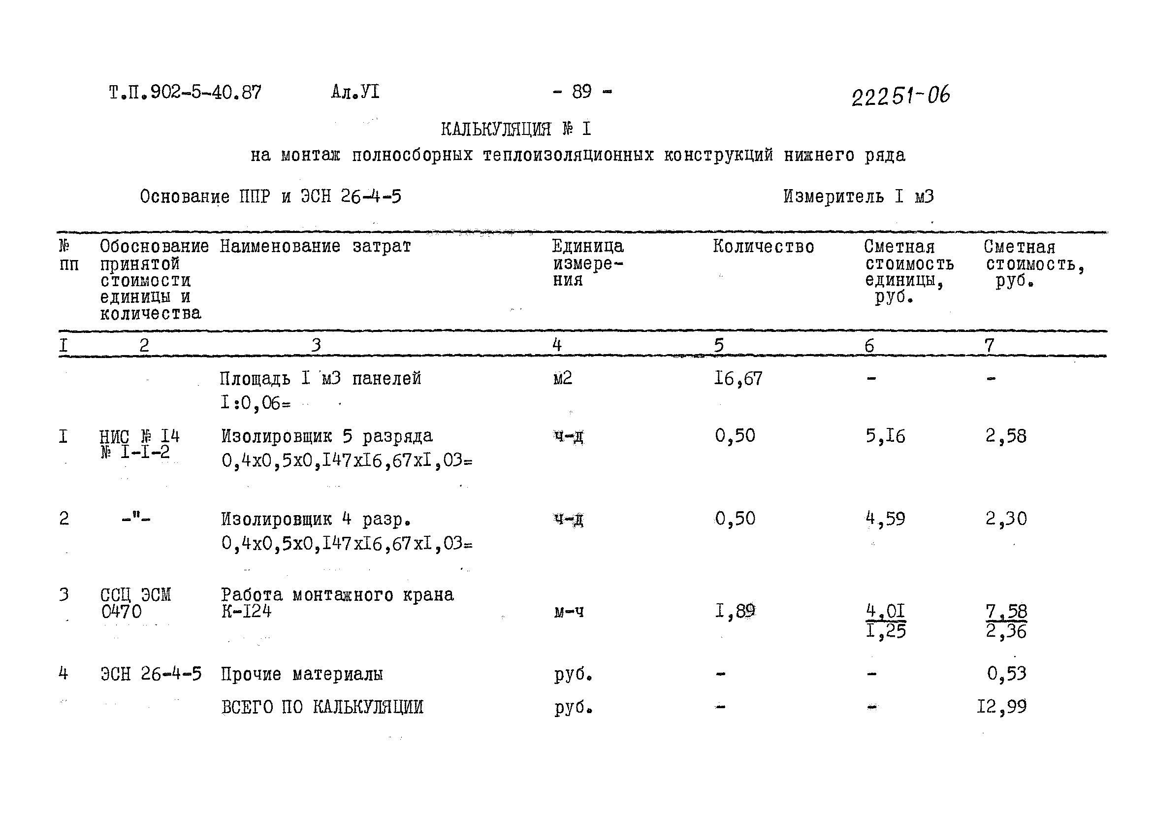 Типовой проект 902-5-40.87