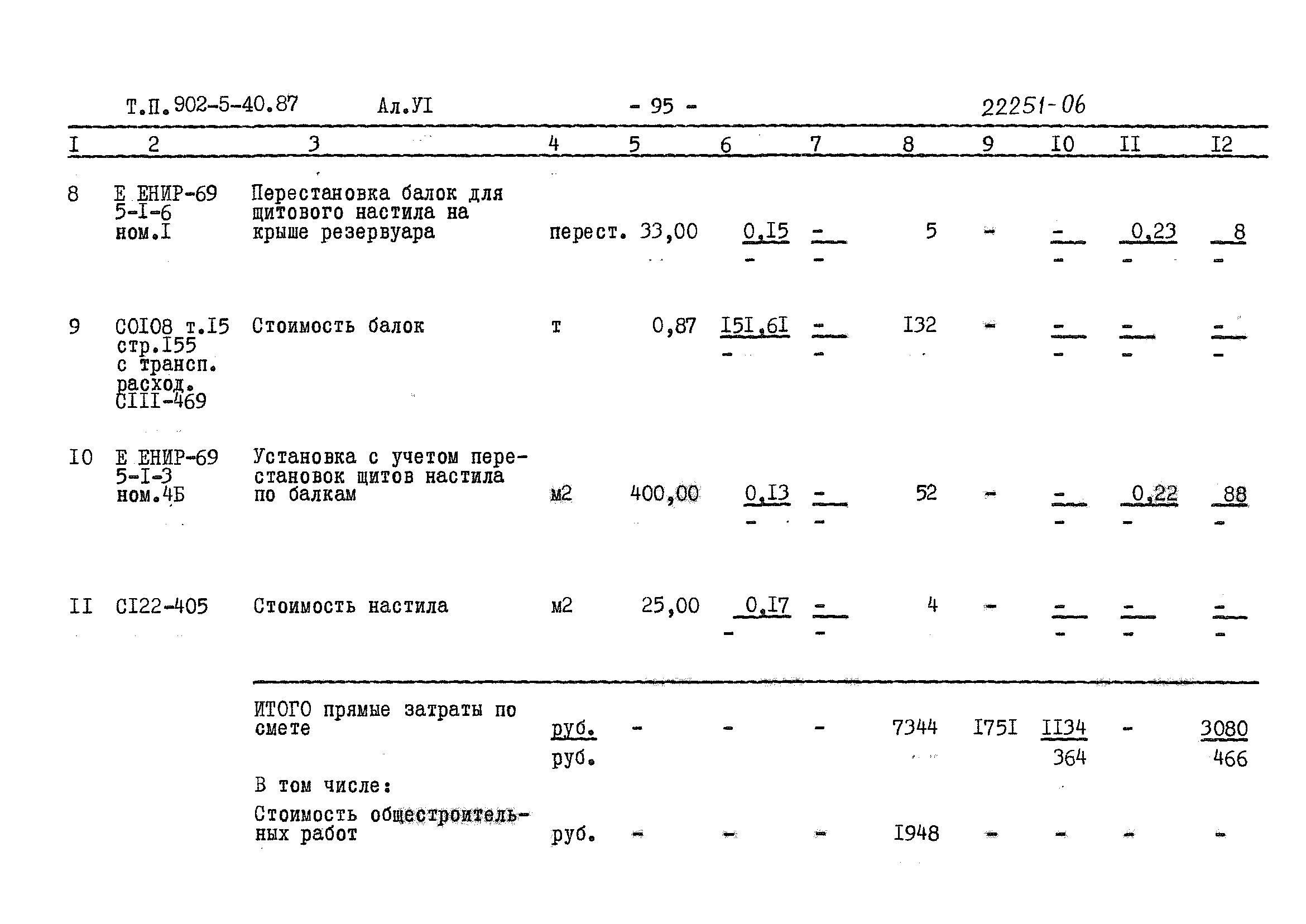 Типовой проект 902-5-40.87