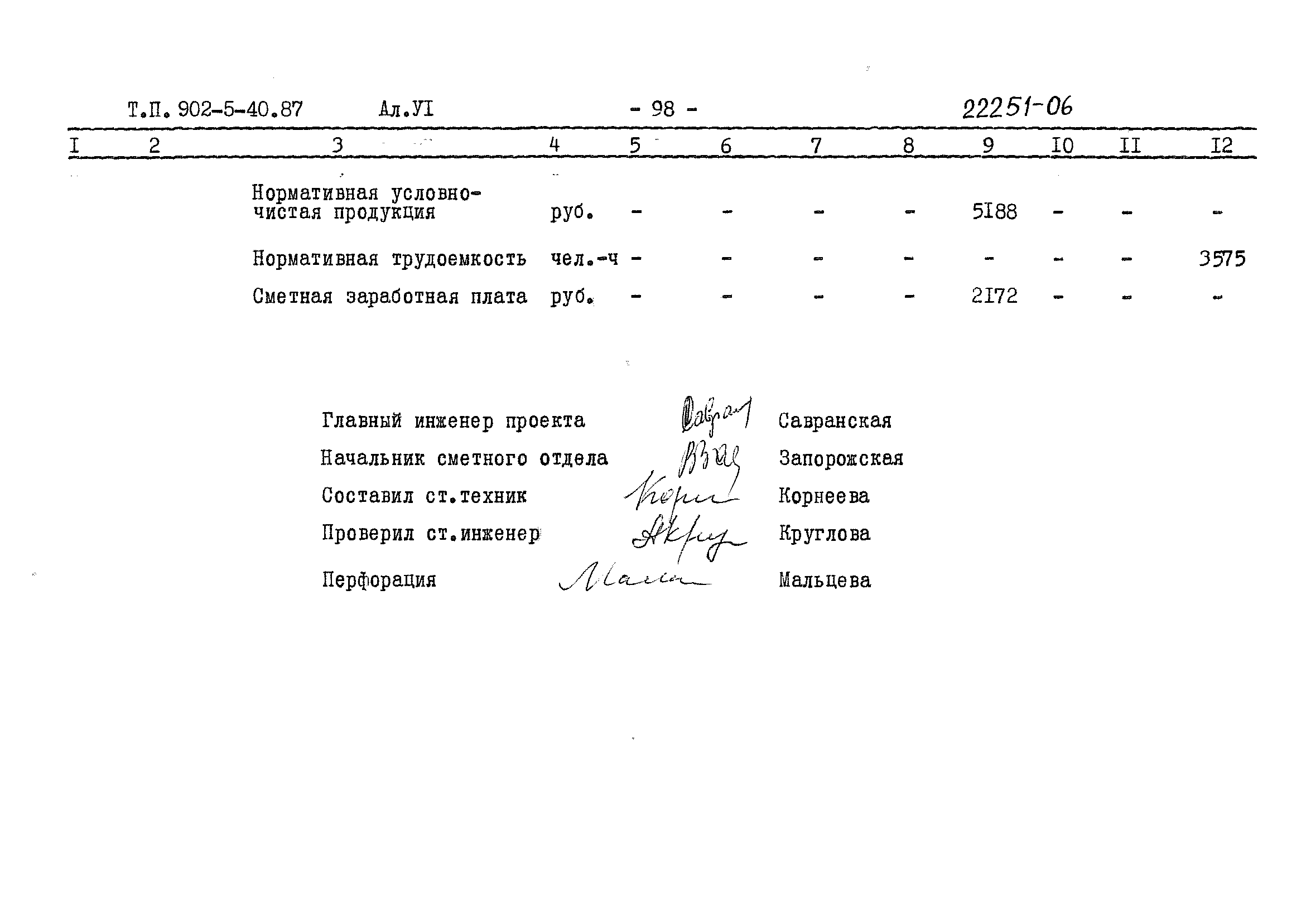 Типовой проект 902-5-40.87