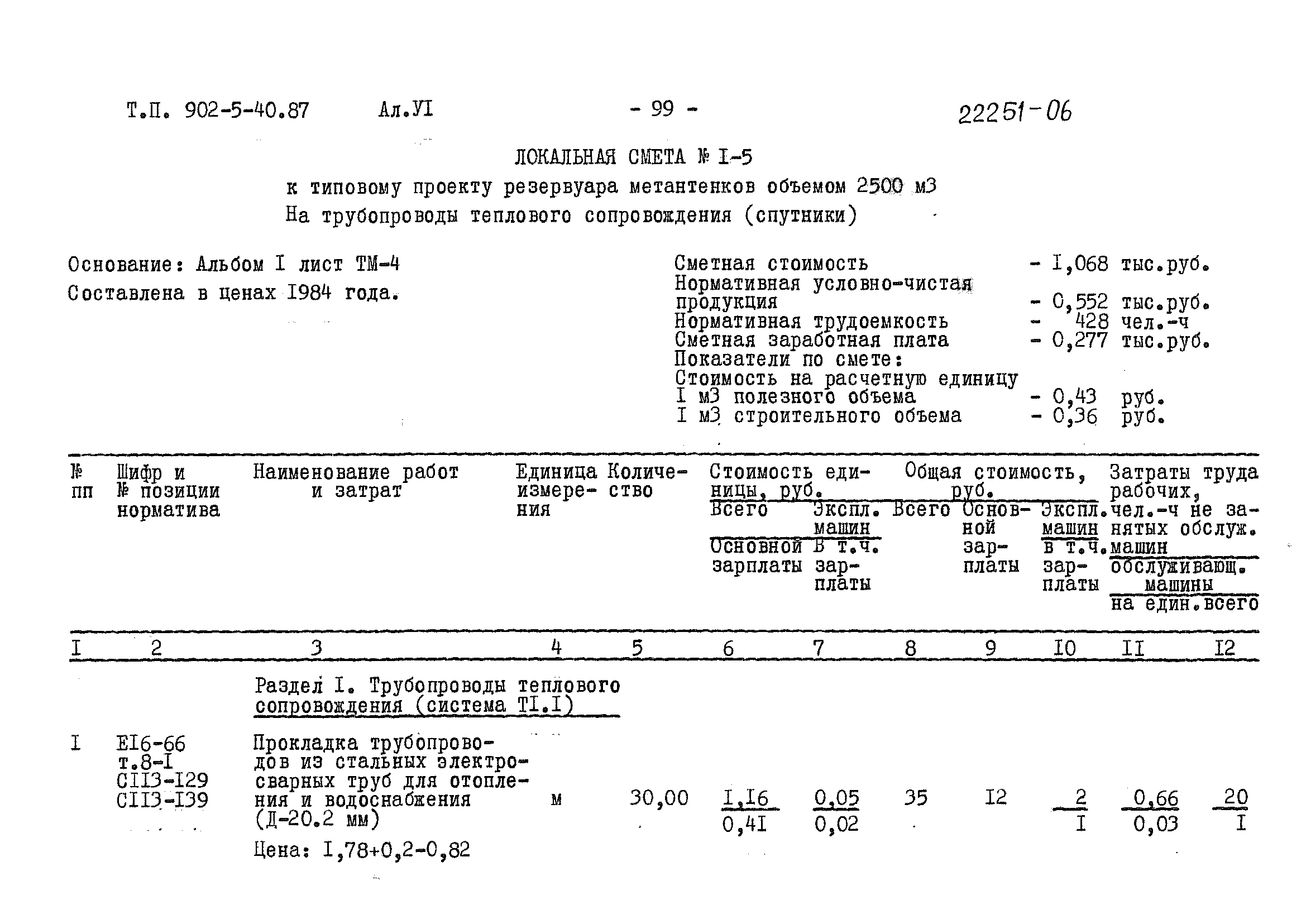 Типовой проект 902-5-40.87