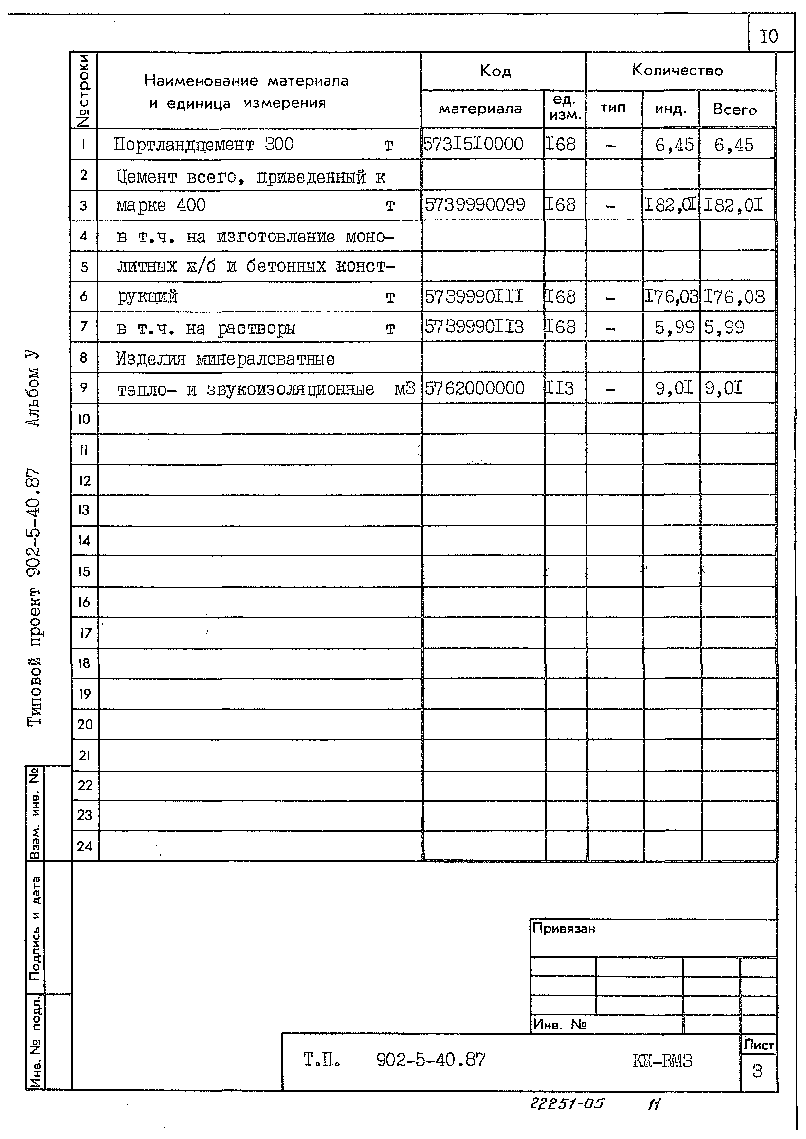 Типовой проект 902-5-40.87