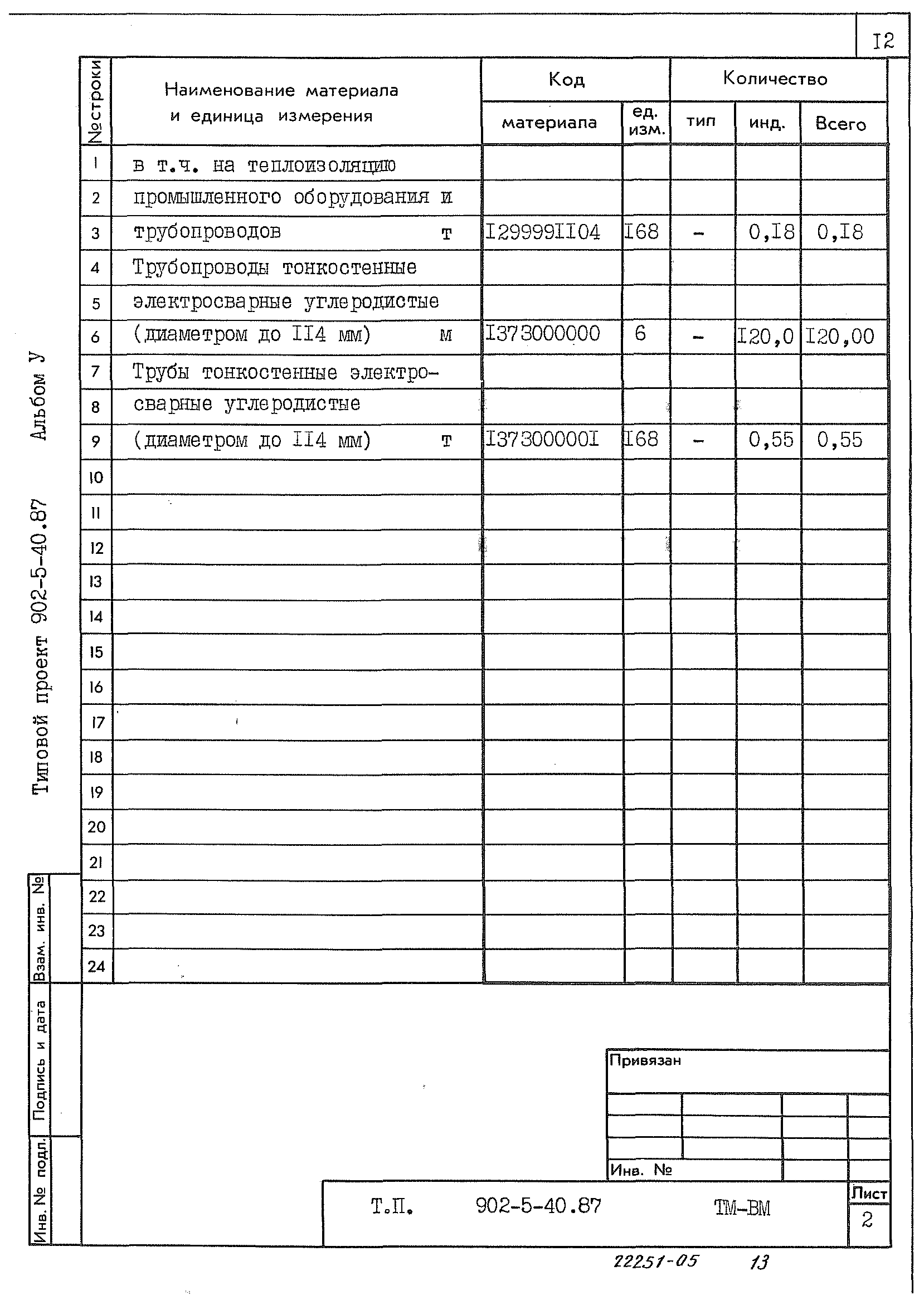 Типовой проект 902-5-40.87