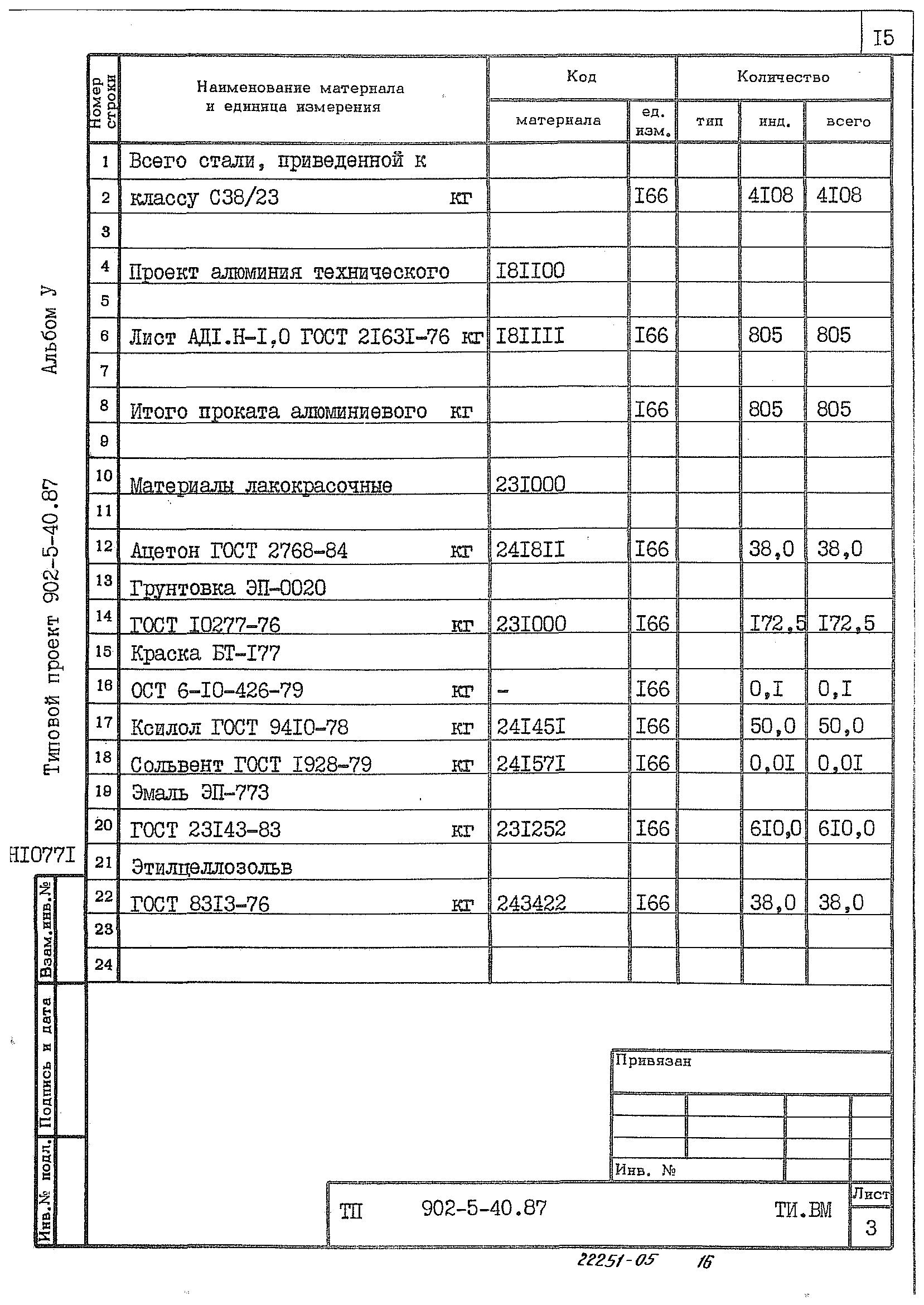 Типовой проект 902-5-40.87