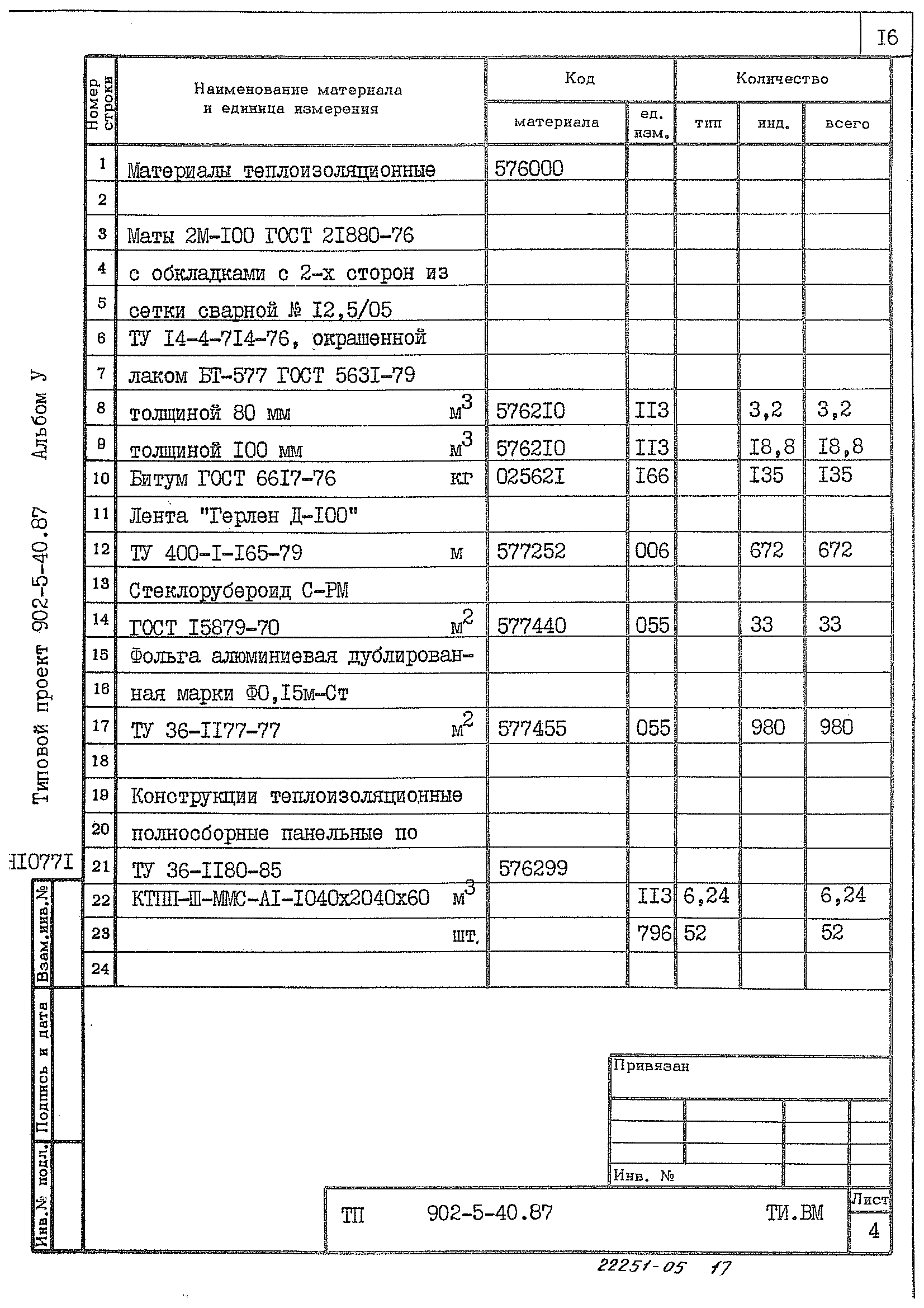 Типовой проект 902-5-40.87