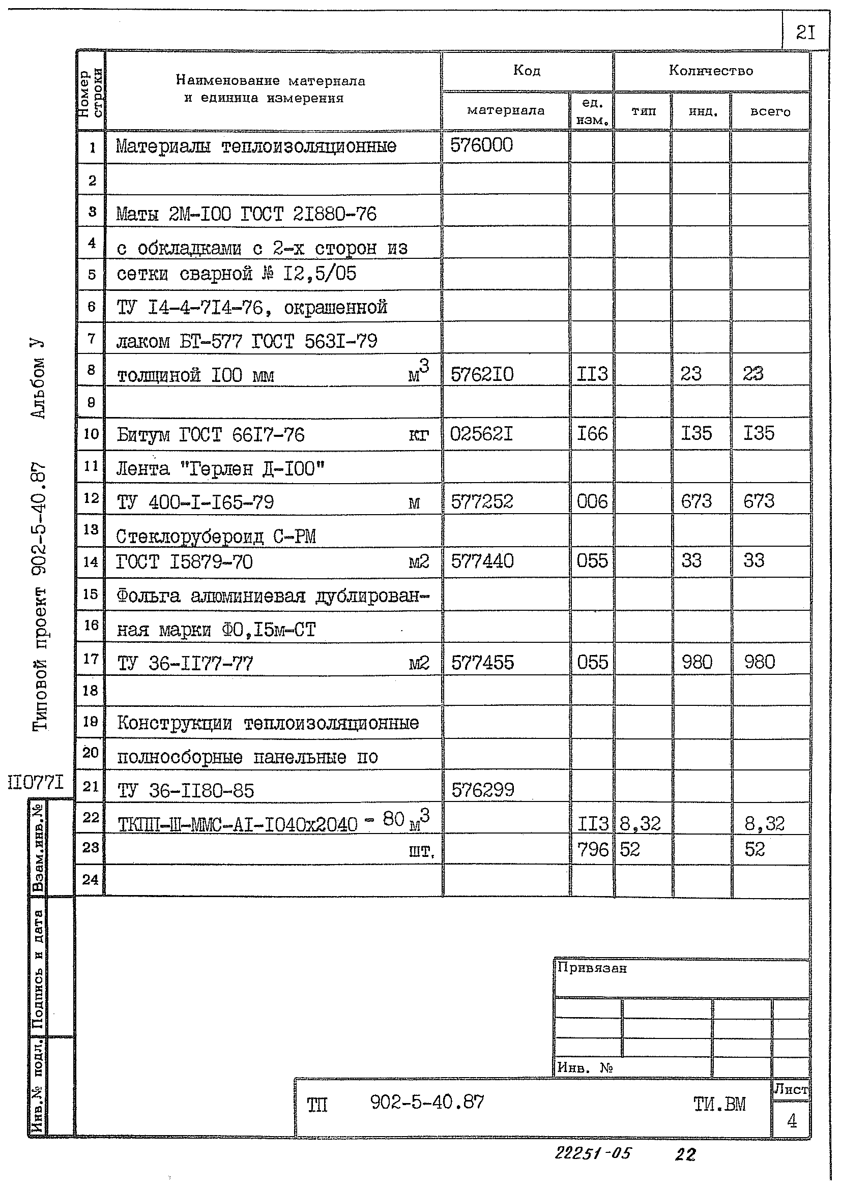 Типовой проект 902-5-40.87