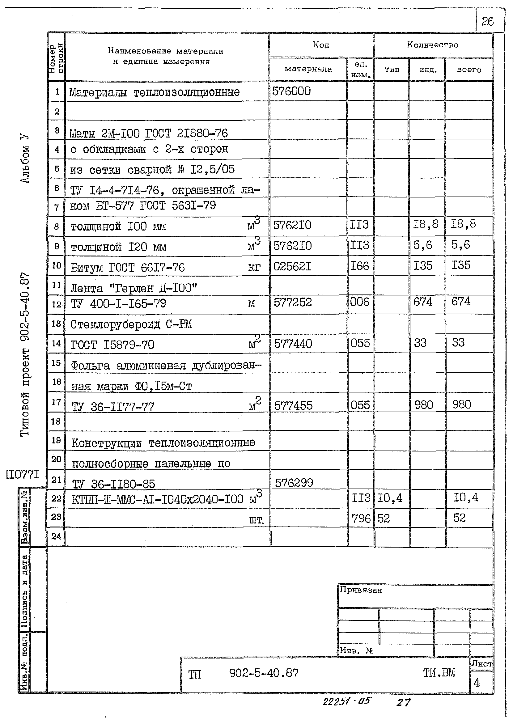 Типовой проект 902-5-40.87