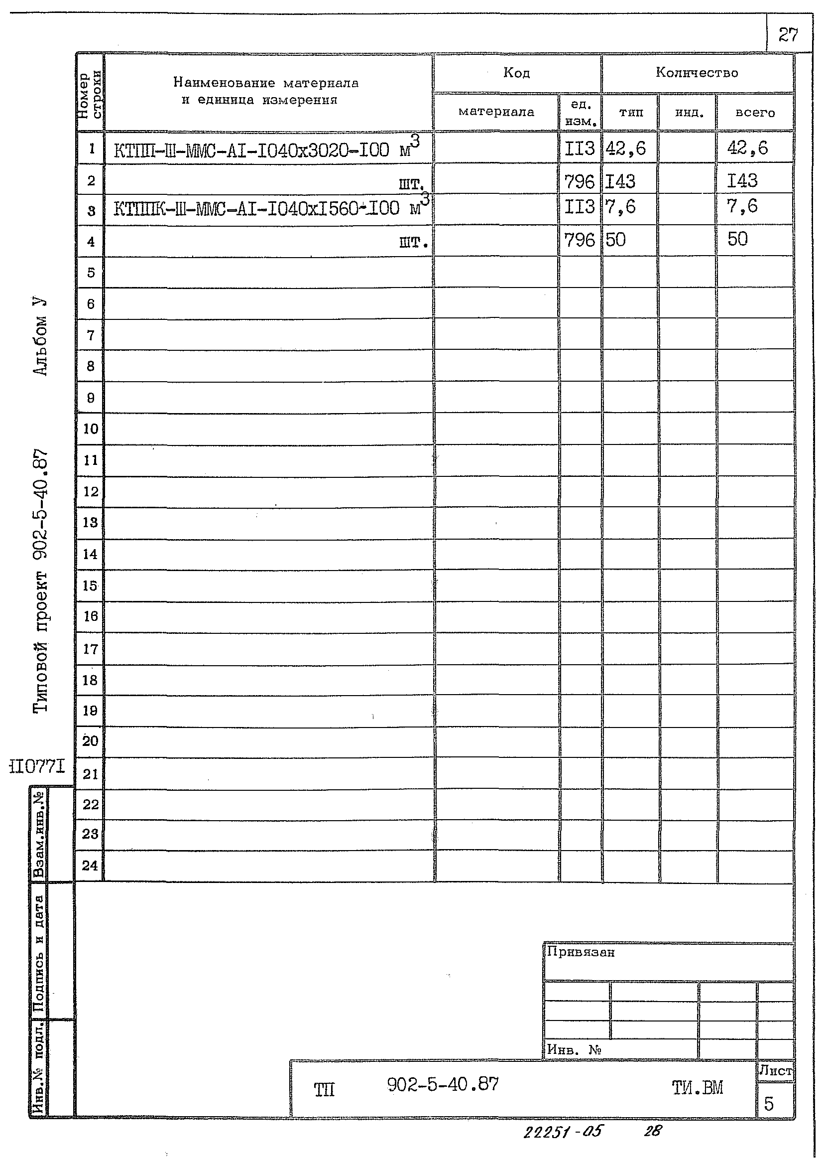 Типовой проект 902-5-40.87