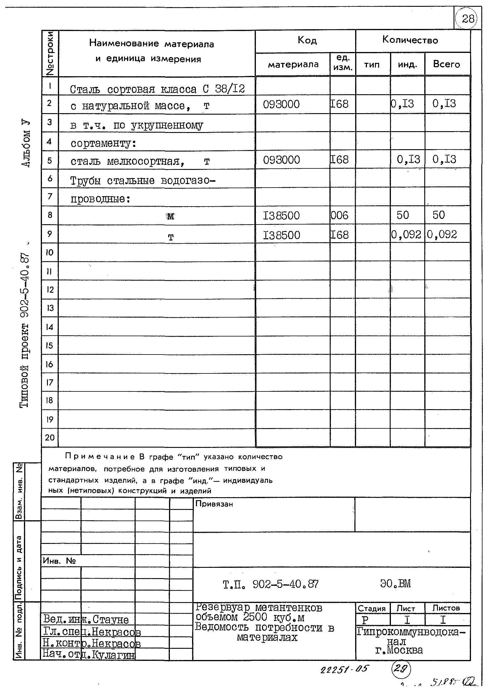 Типовой проект 902-5-40.87