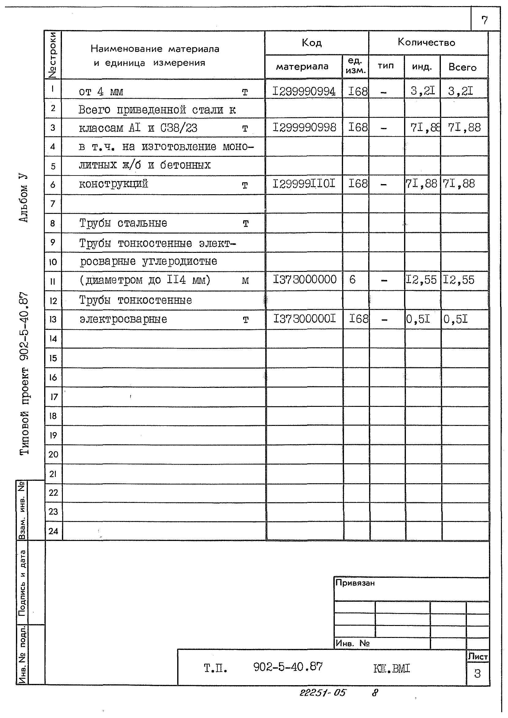 Типовой проект 902-5-40.87