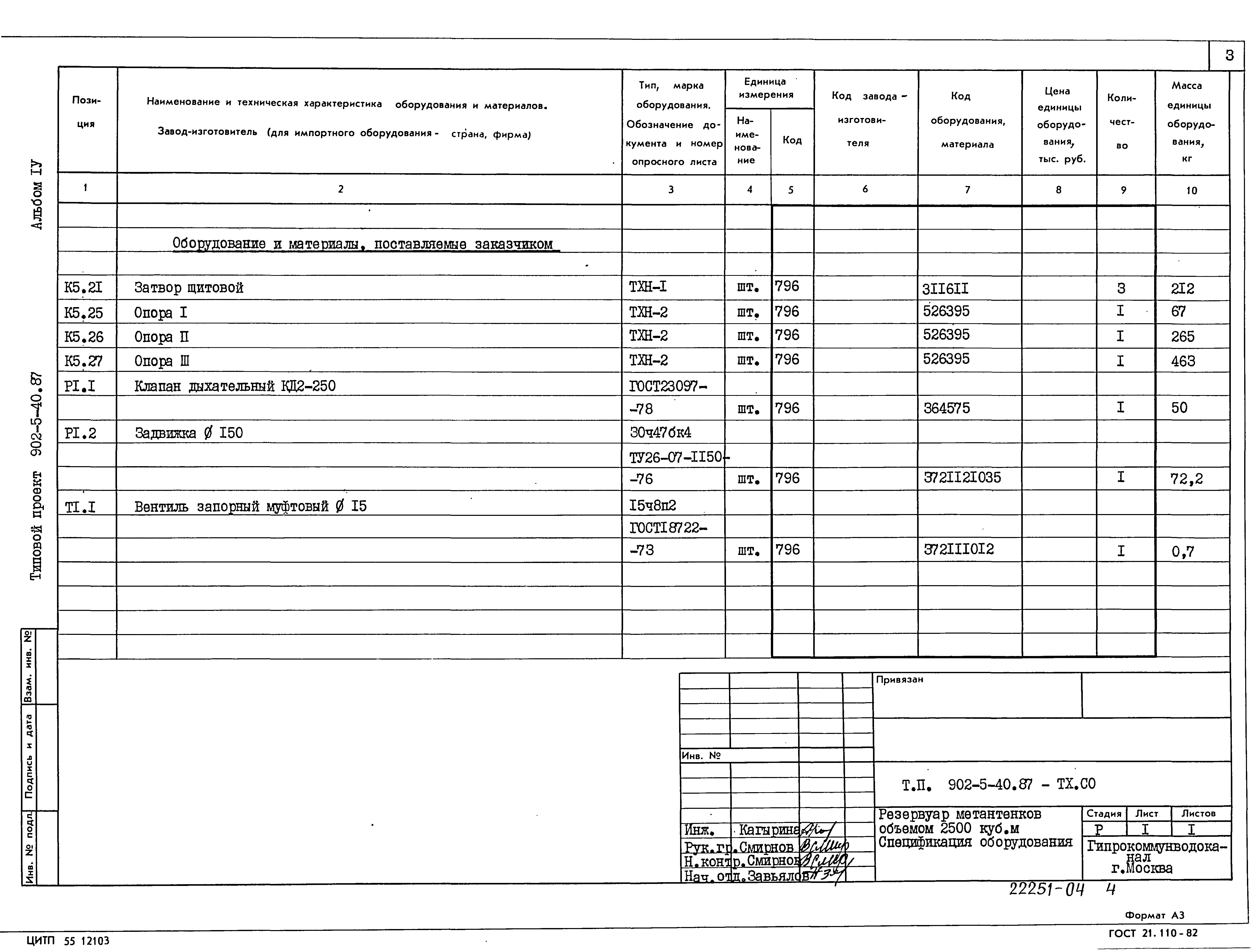 Типовой проект 902-5-40.87