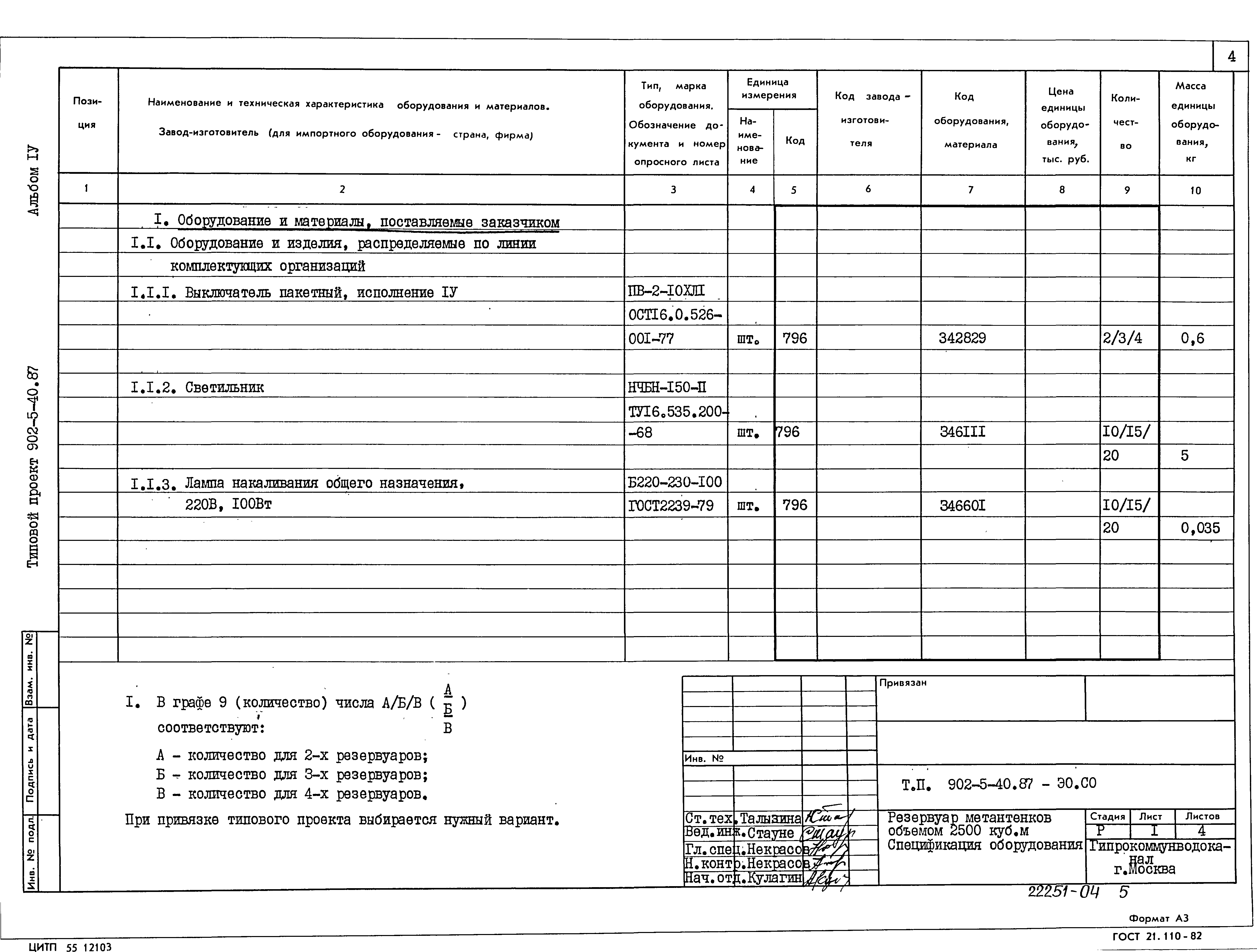 Типовой проект 902-5-40.87