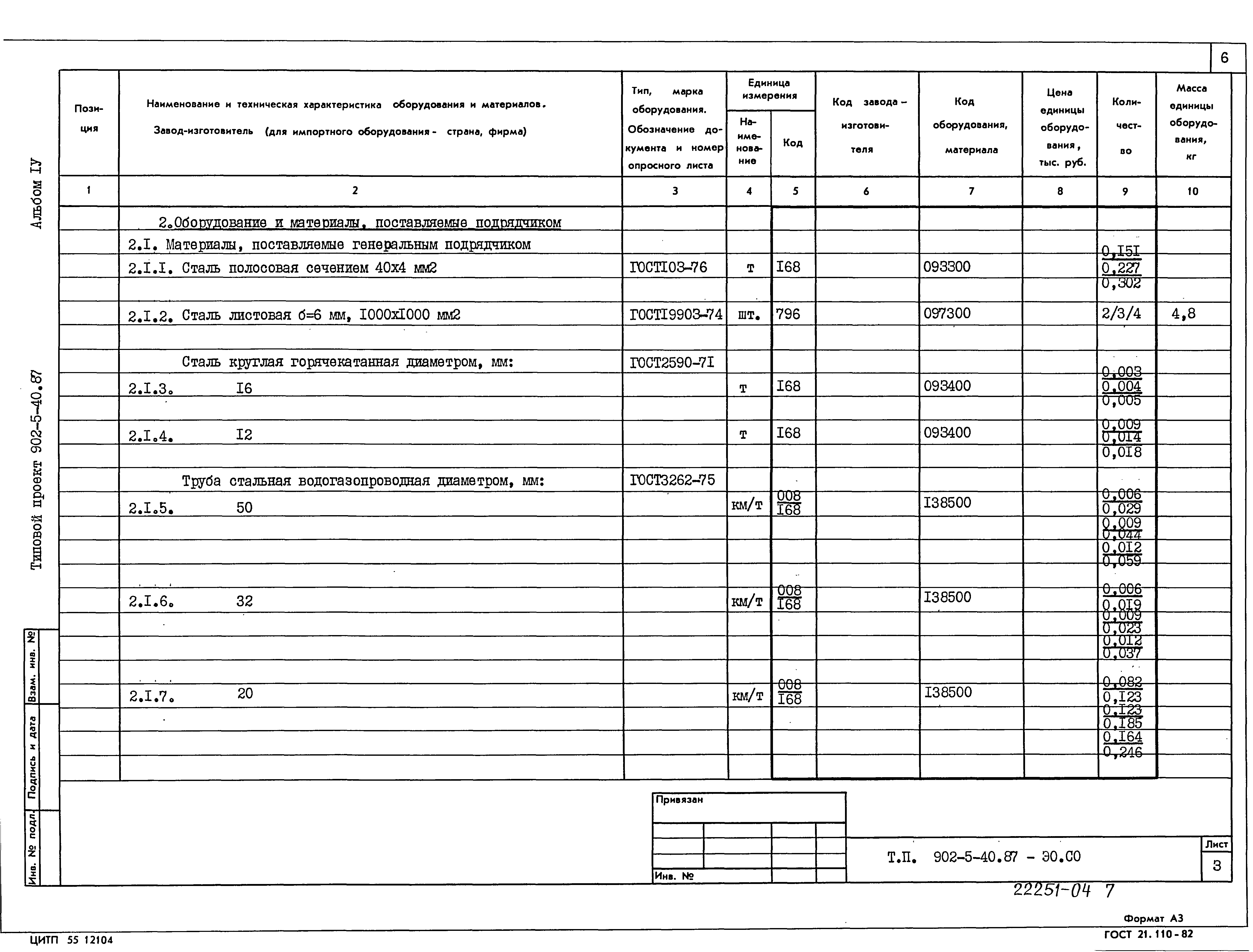 Типовой проект 902-5-40.87