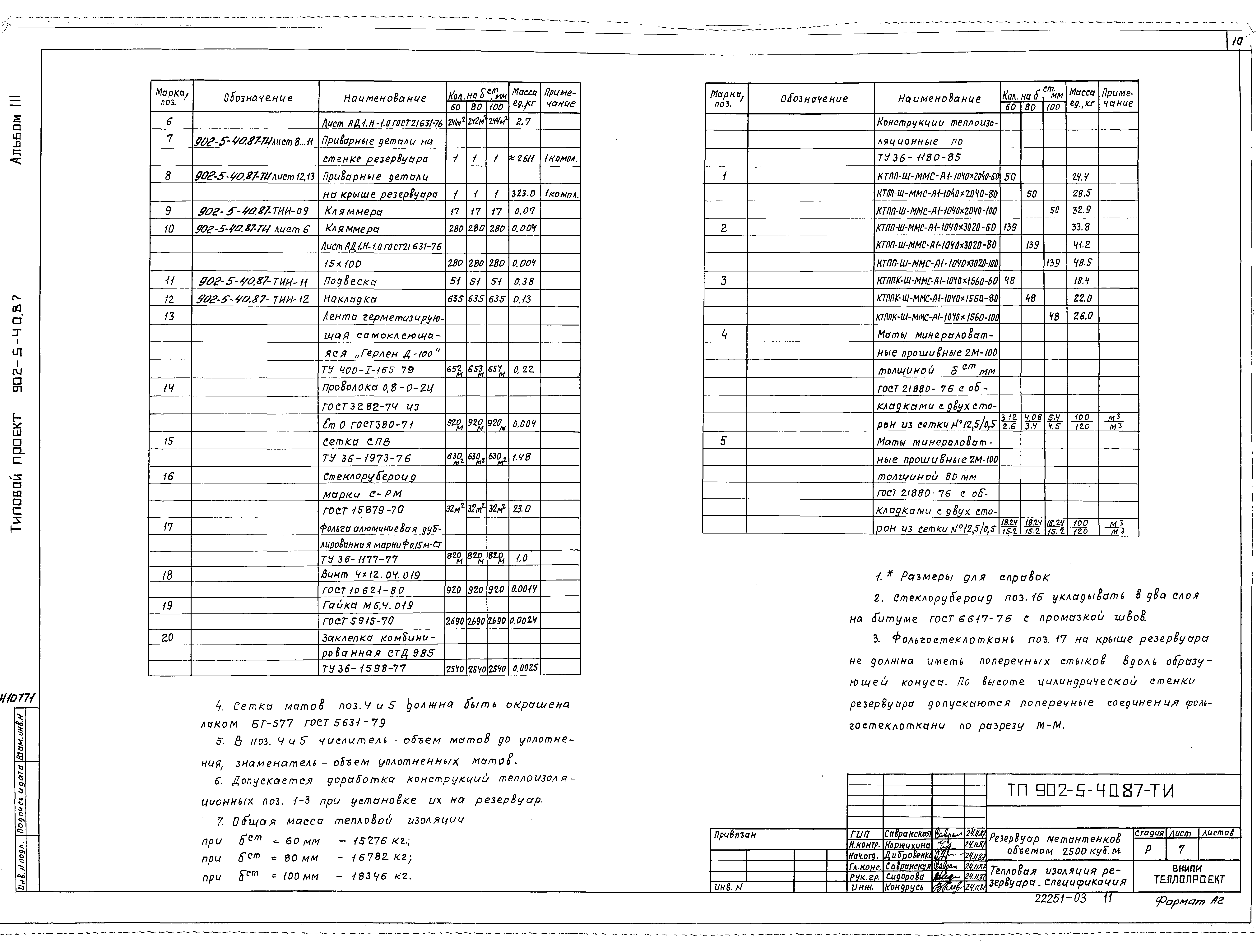Типовой проект 902-5-40.87