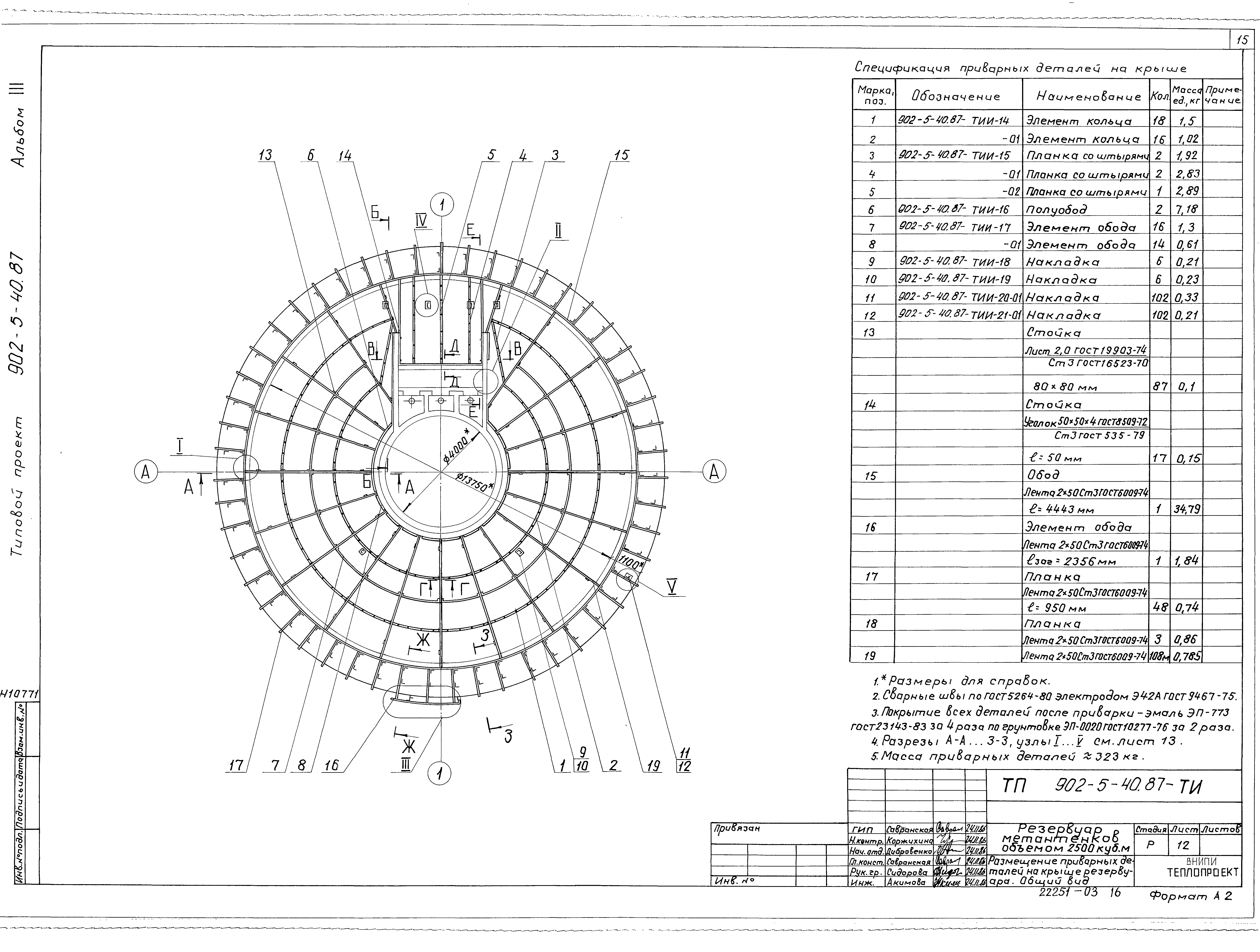 Типовой проект 902-5-40.87