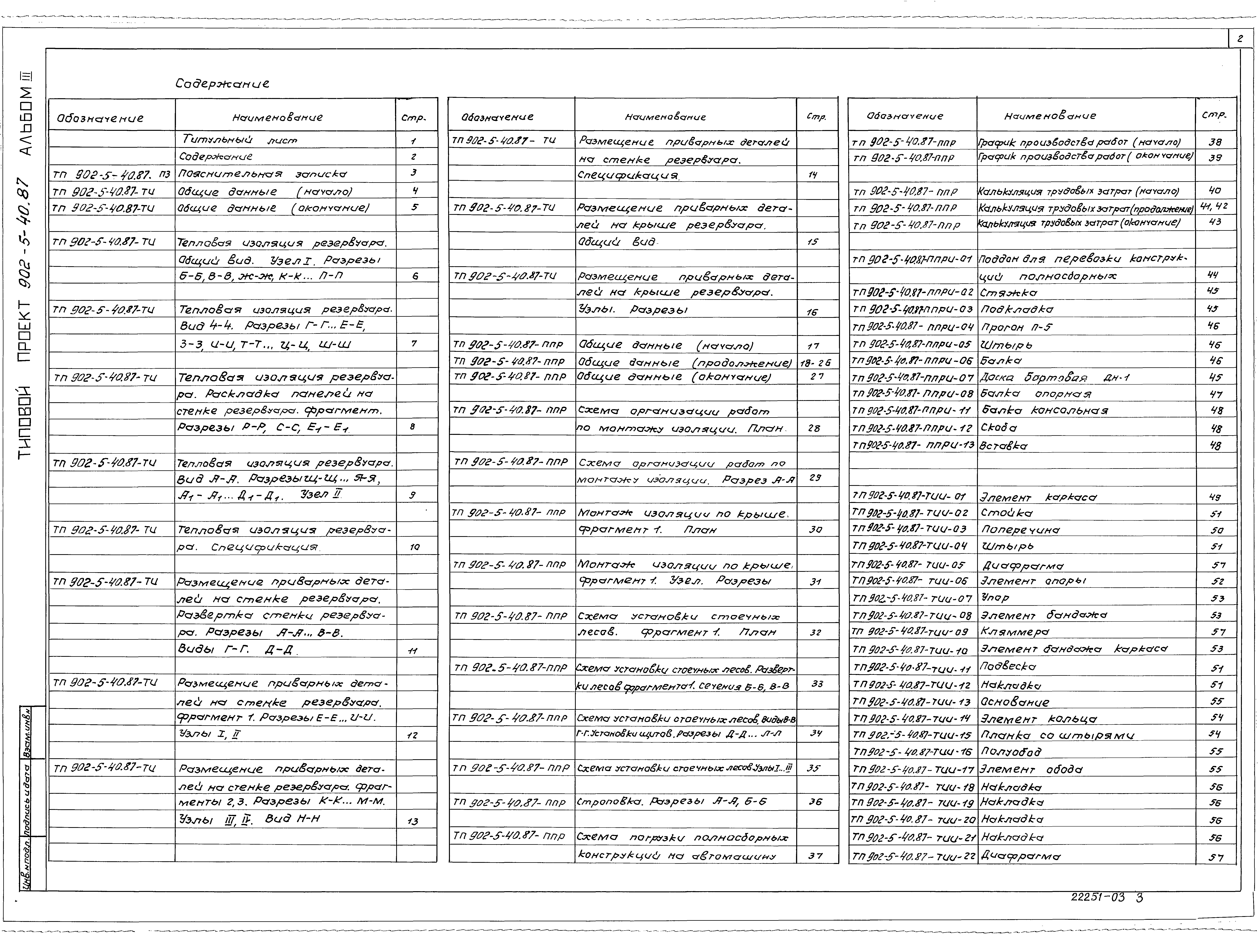 Типовой проект 902-5-40.87