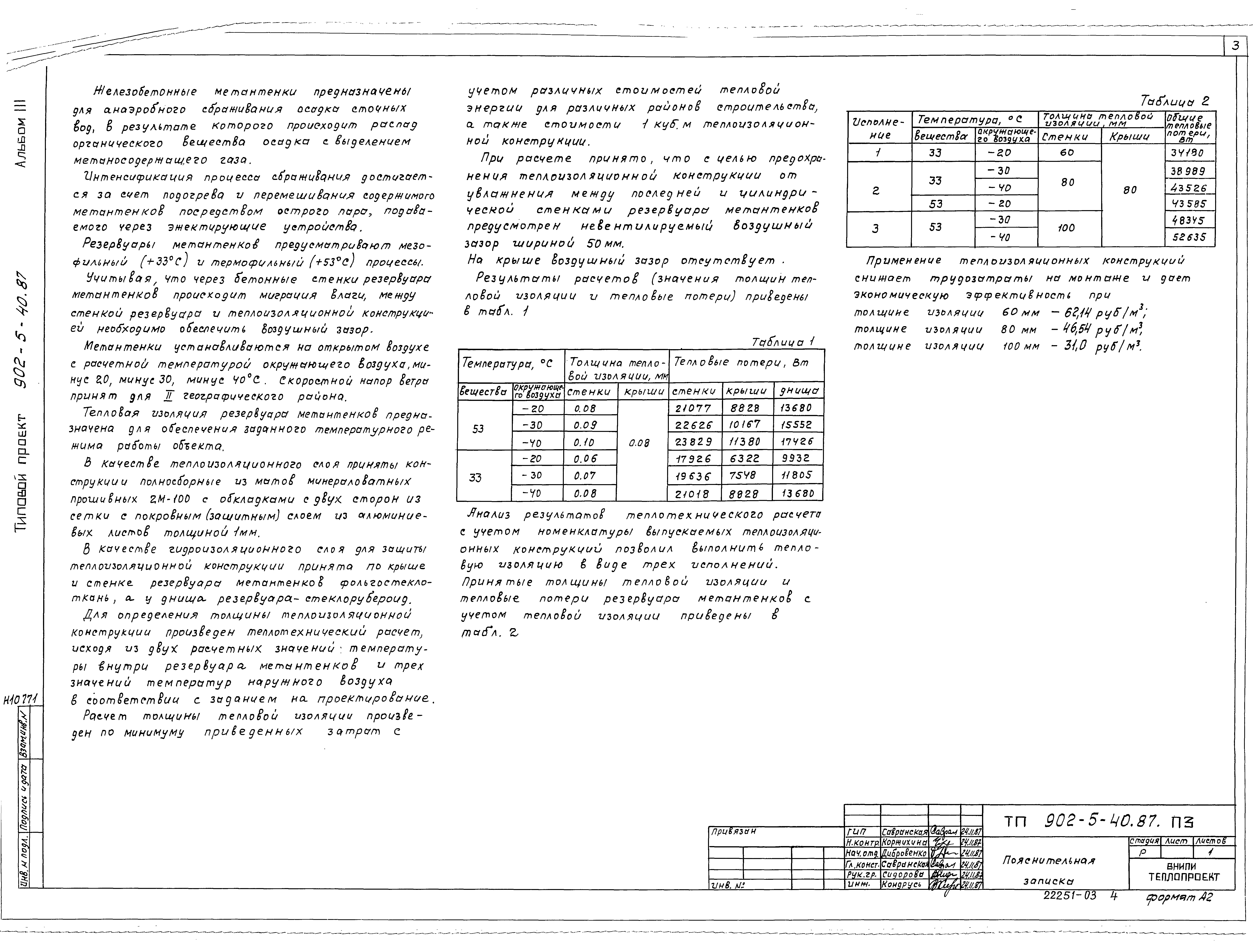 Типовой проект 902-5-40.87