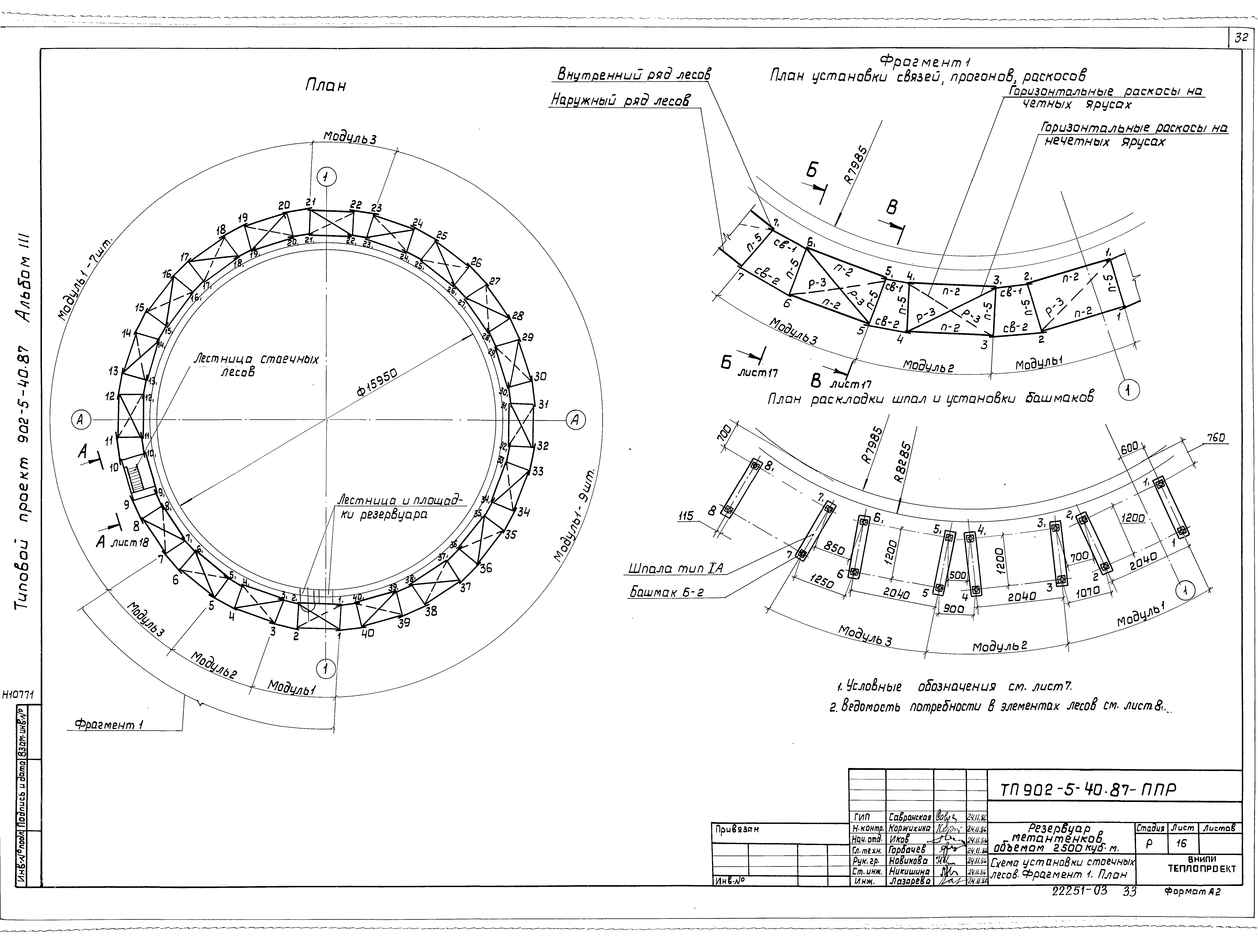 Типовой проект 902-5-40.87