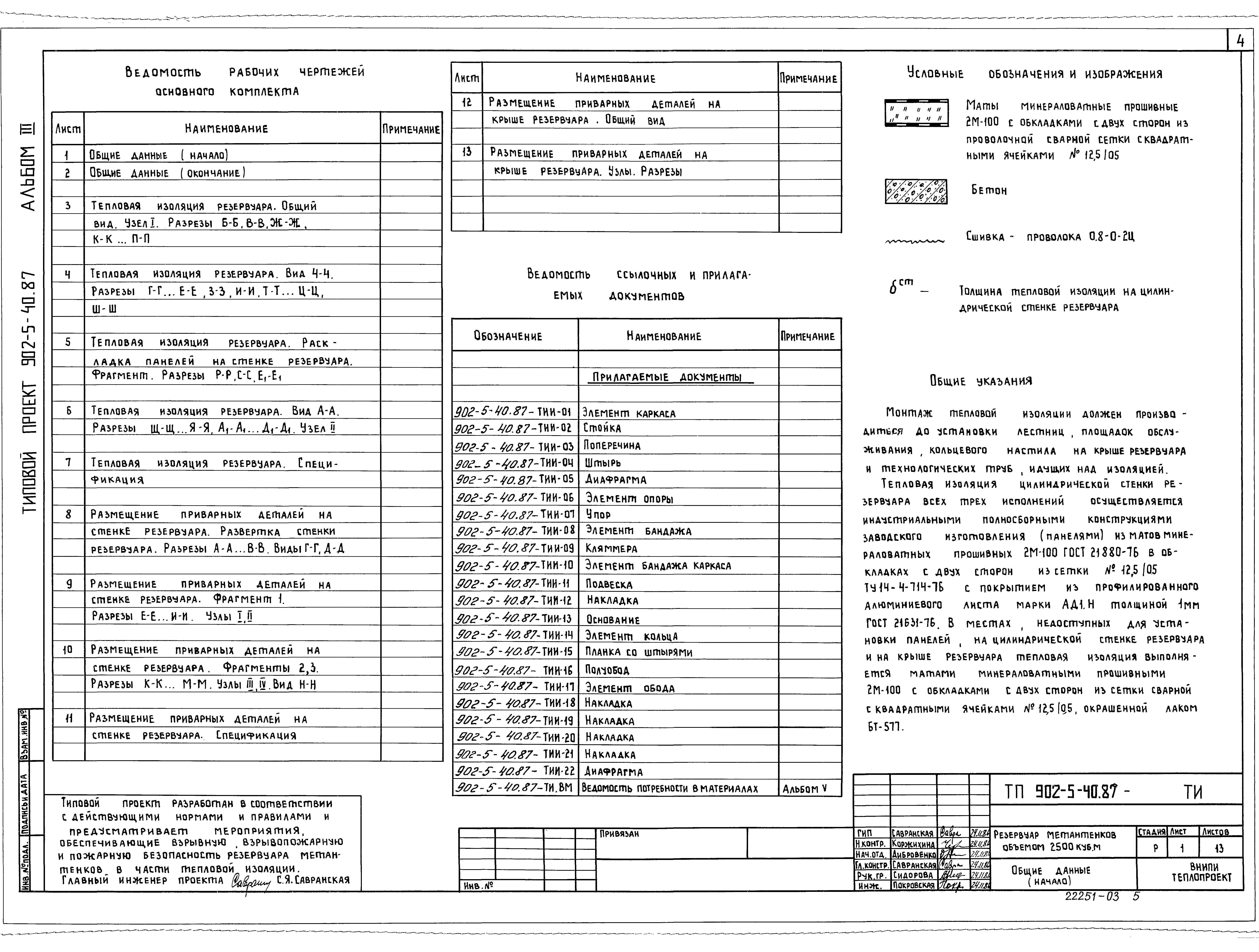 Типовой проект 902-5-40.87