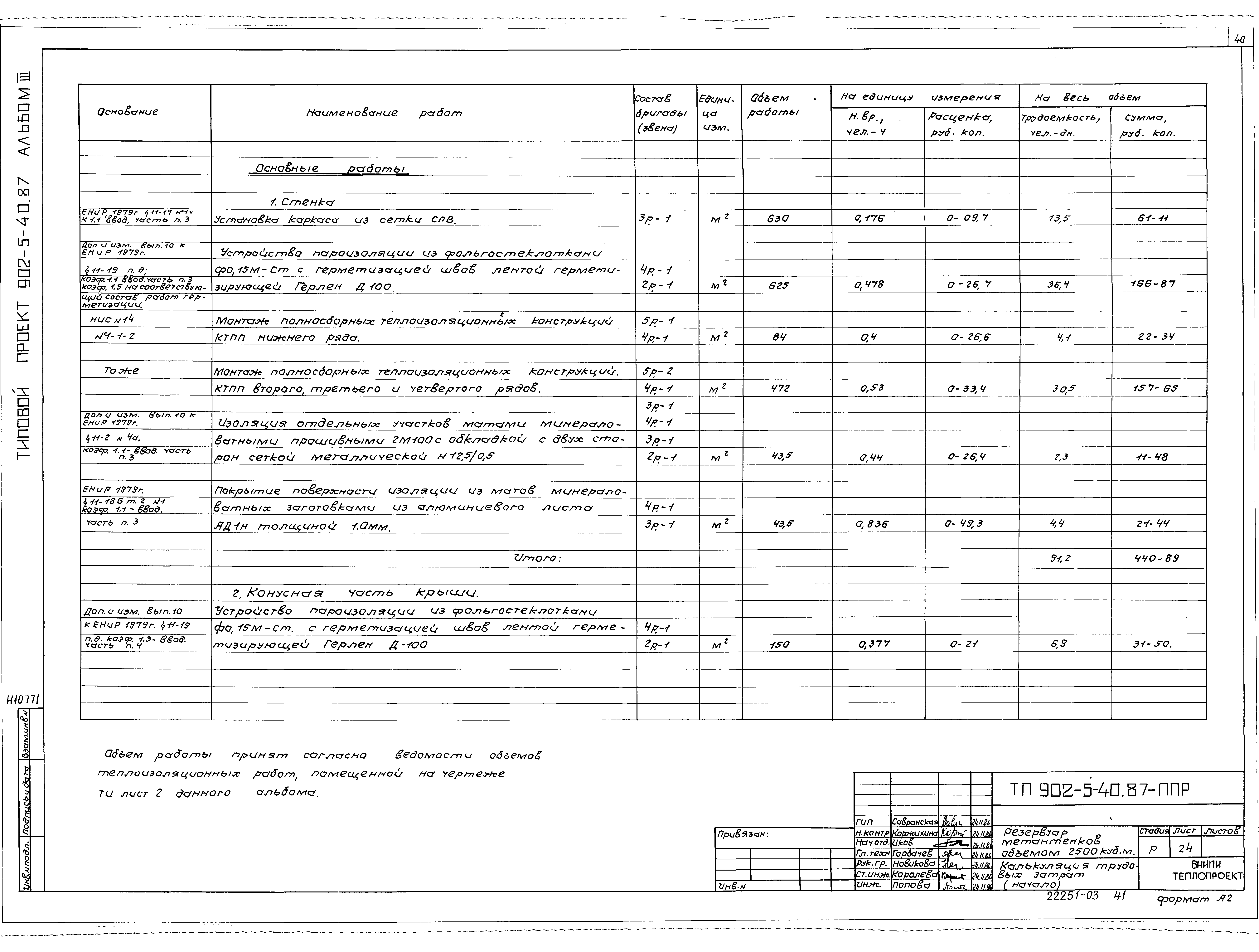 Типовой проект 902-5-40.87