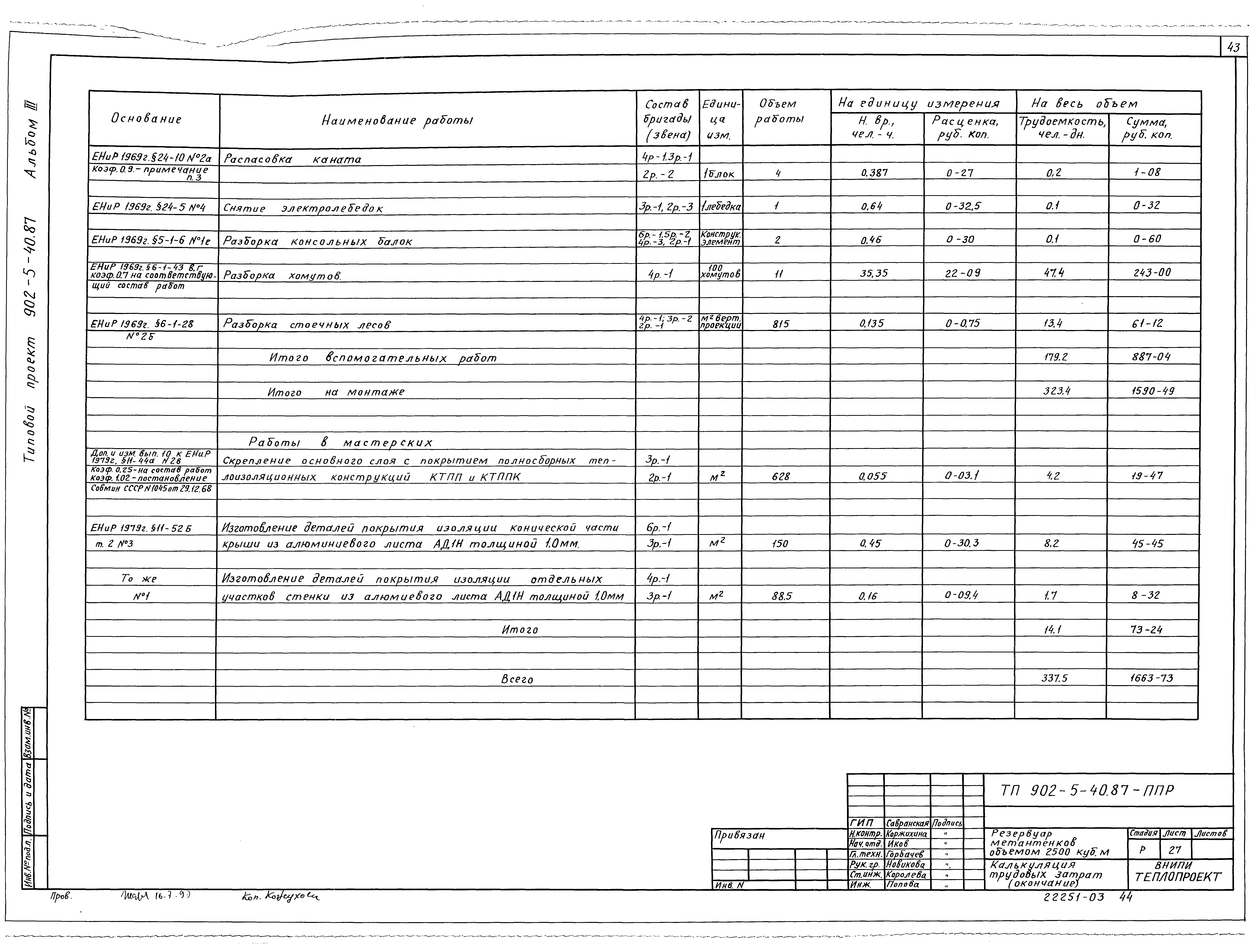 Типовой проект 902-5-40.87
