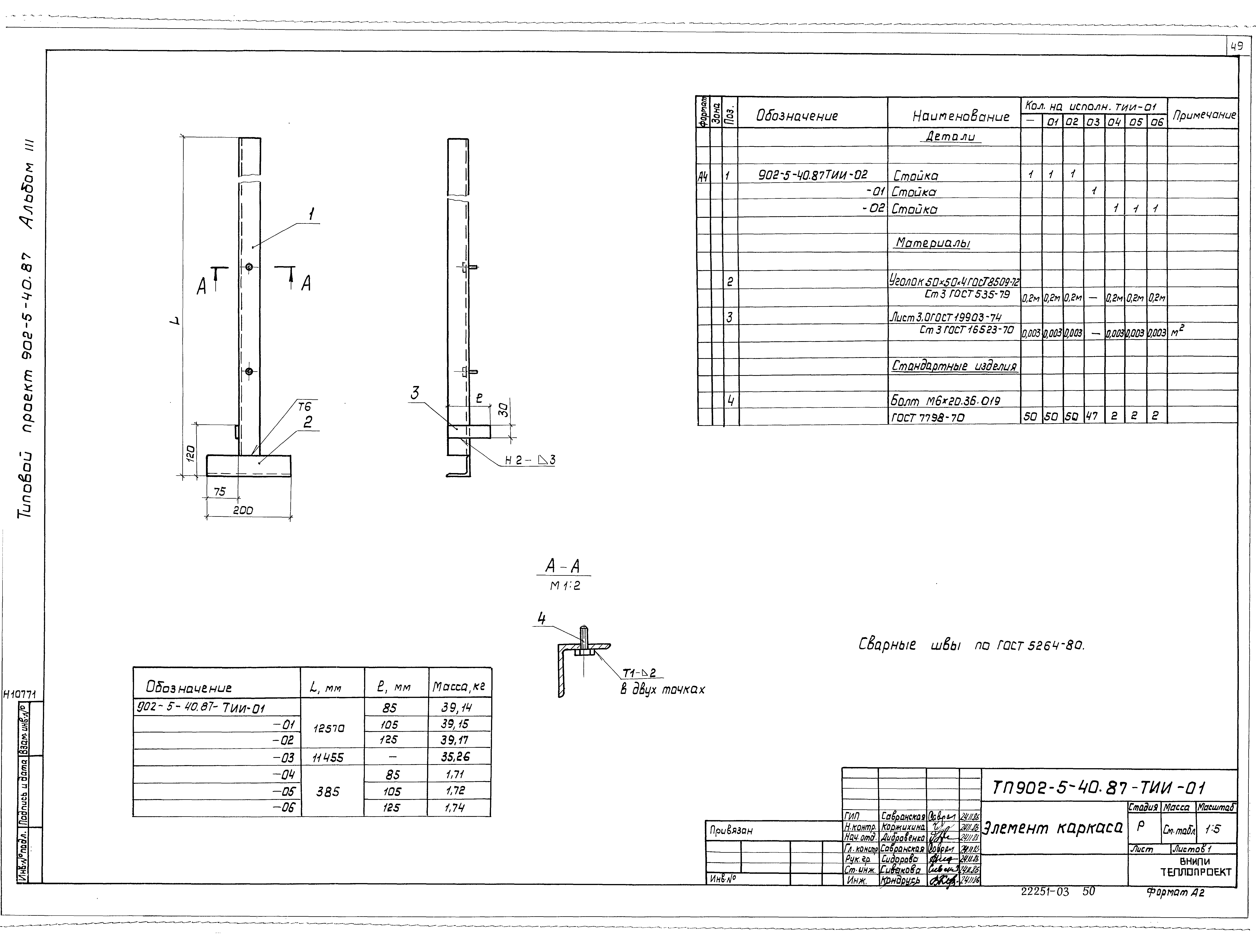 Типовой проект 902-5-40.87