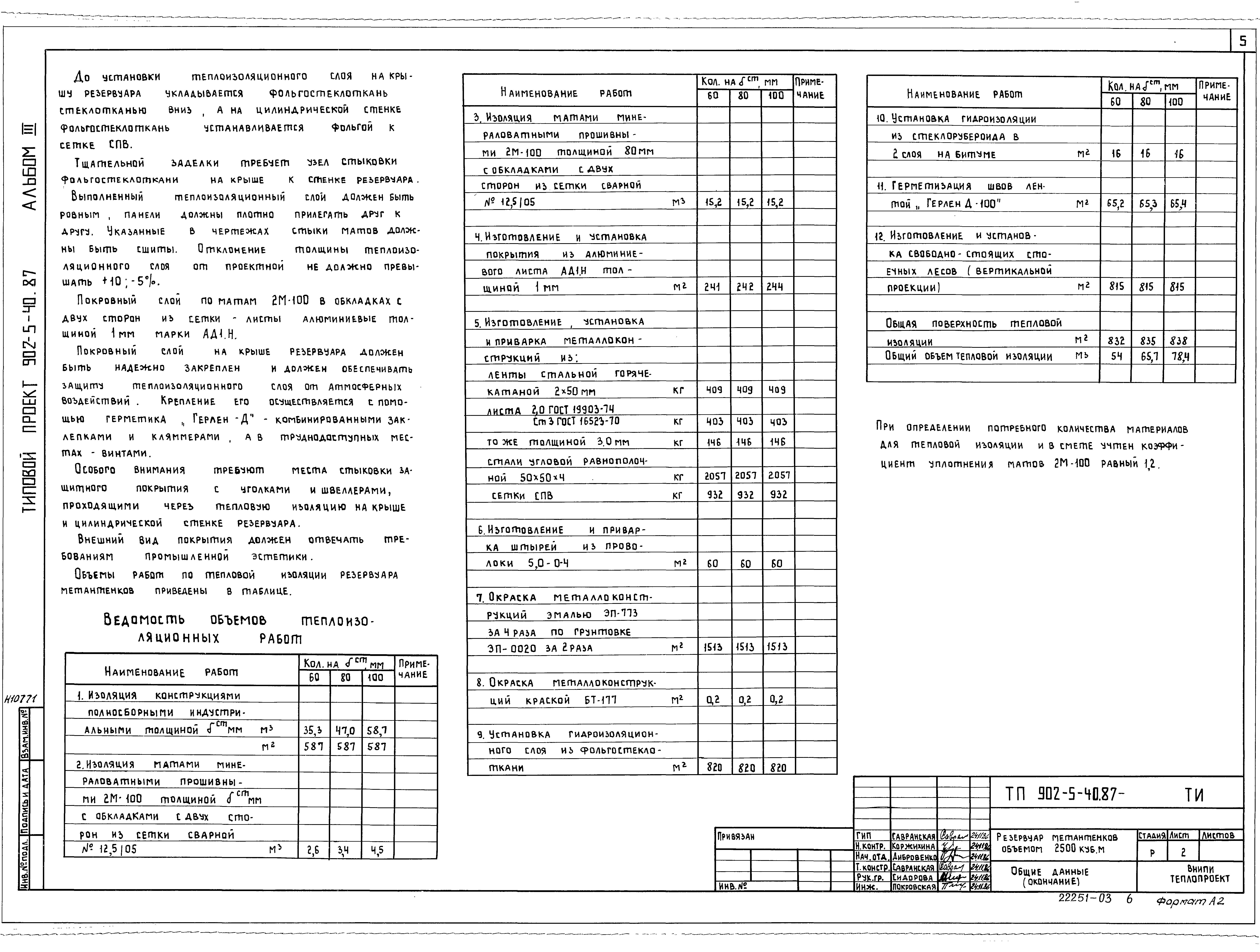 Типовой проект 902-5-40.87