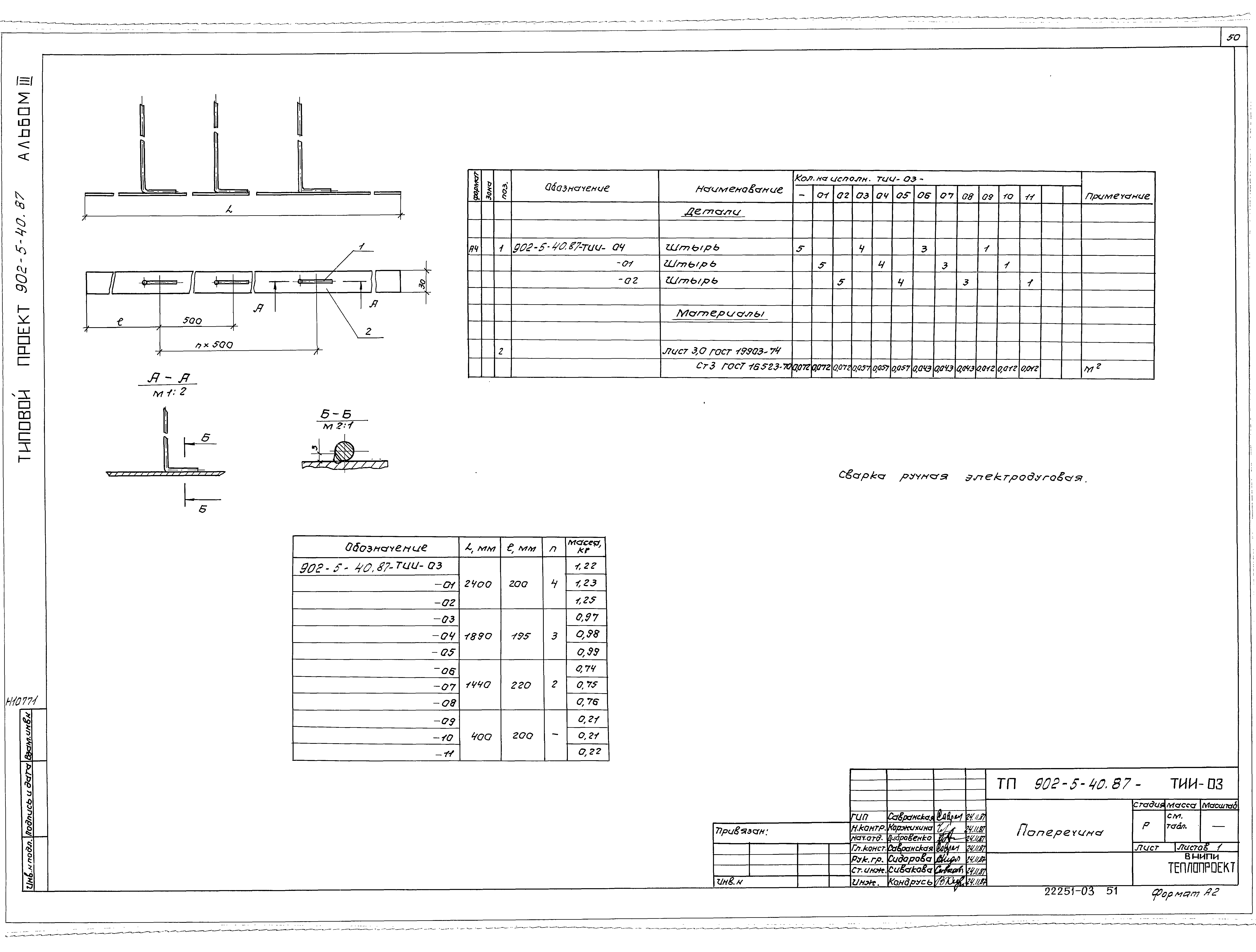 Типовой проект 902-5-40.87